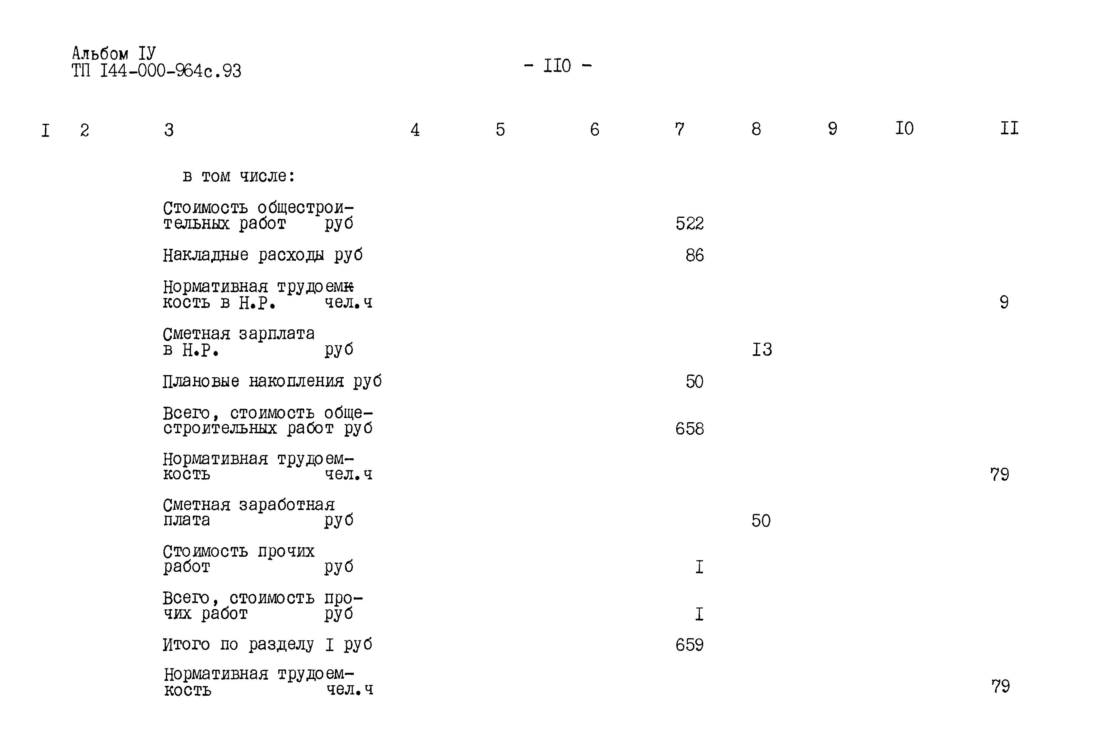 Типовой проект 144-000-964с.93