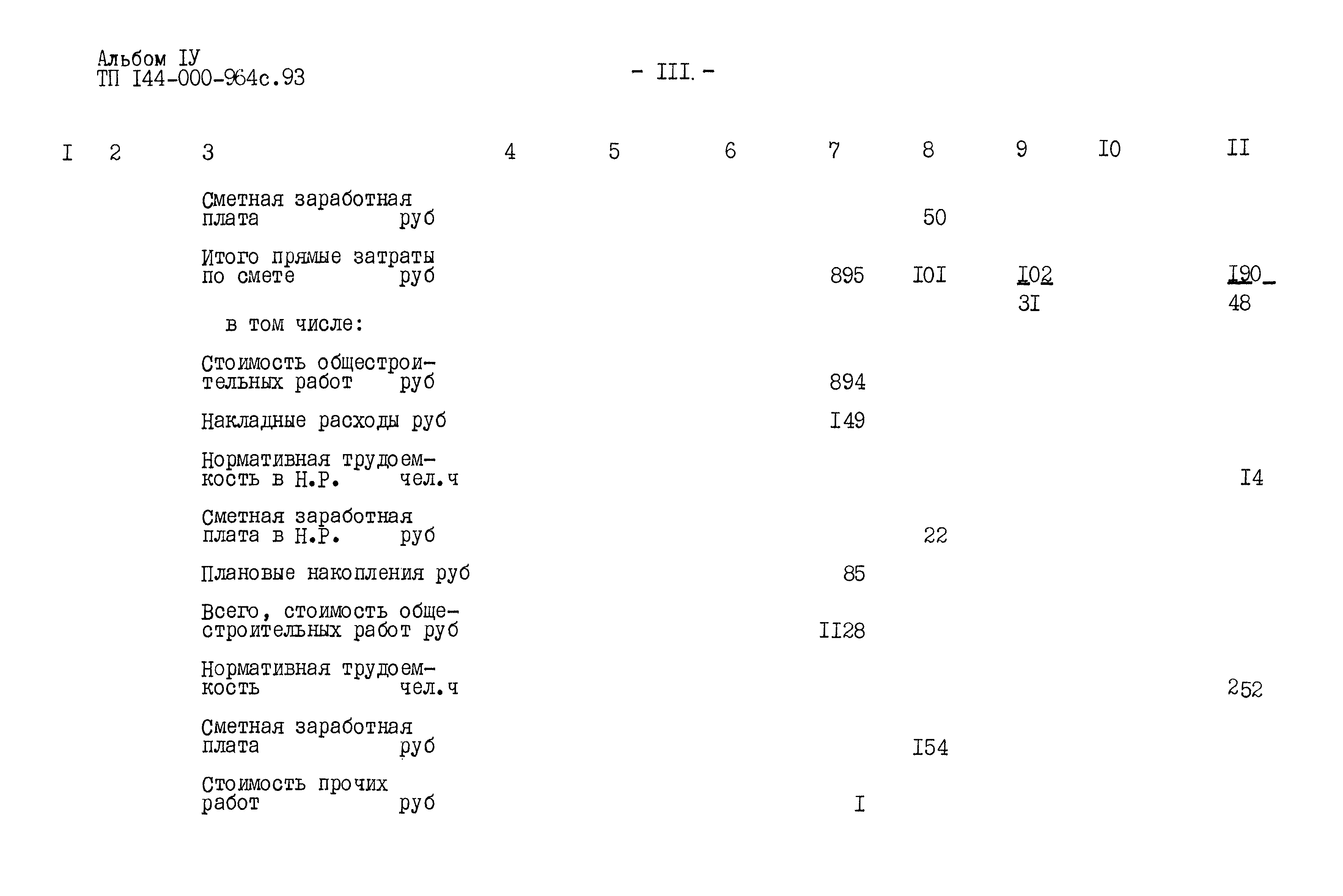 Типовой проект 144-000-964с.93