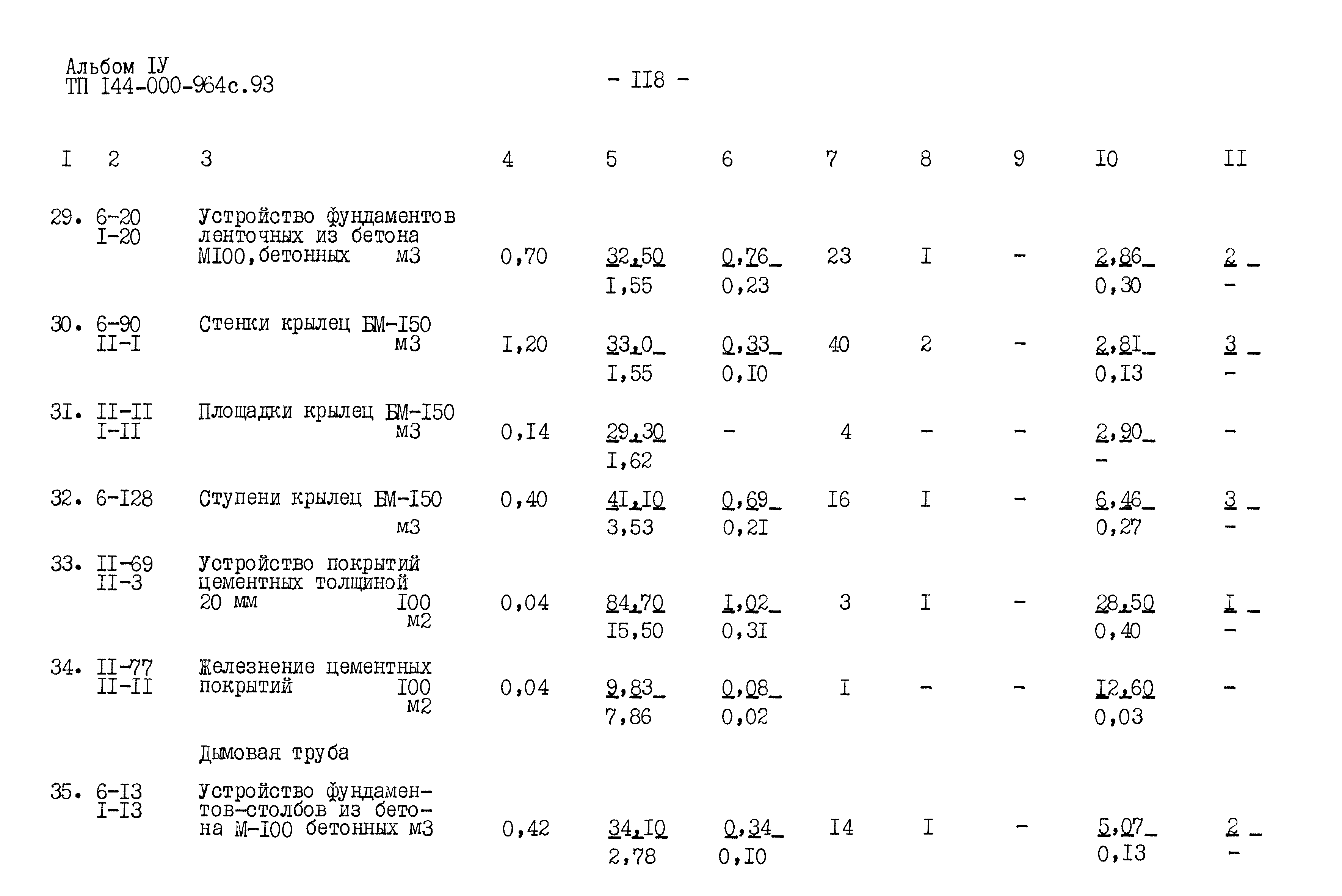Типовой проект 144-000-964с.93