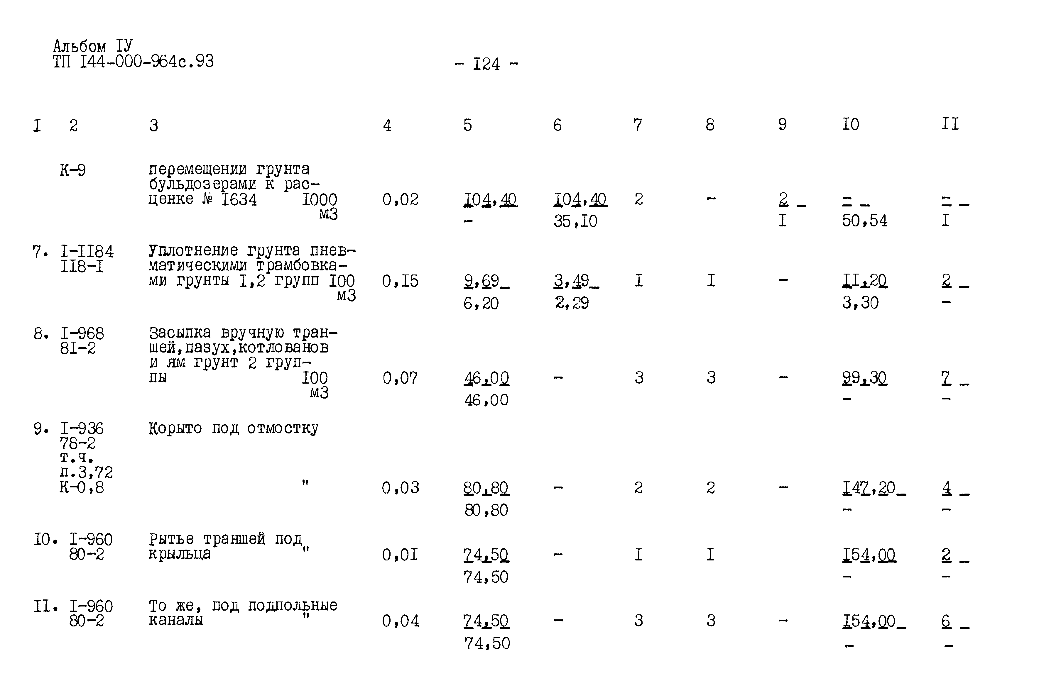 Типовой проект 144-000-964с.93