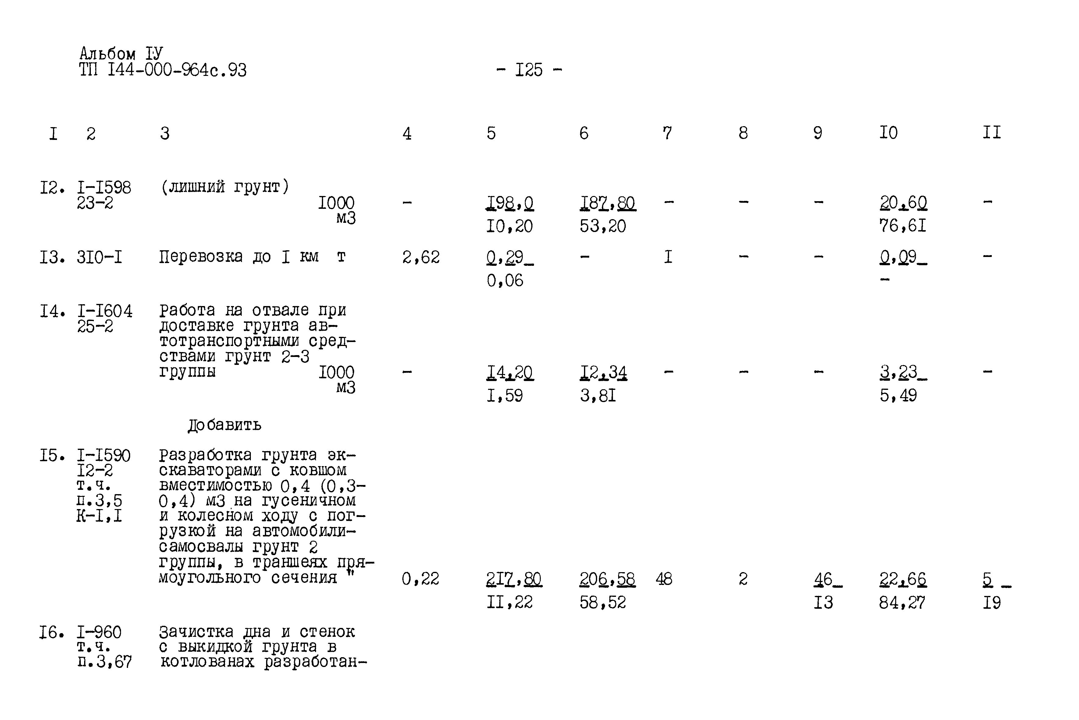 Типовой проект 144-000-964с.93