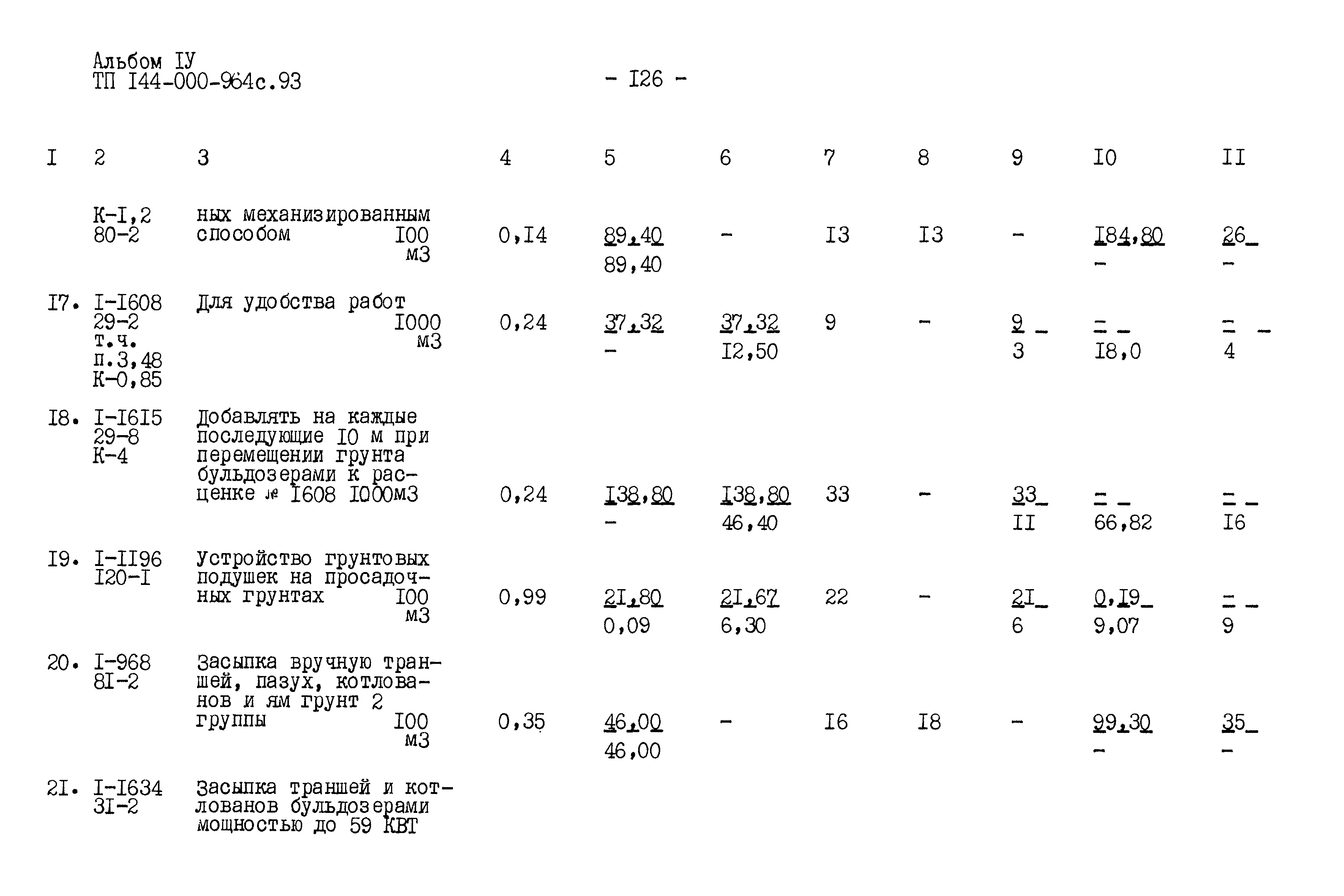 Типовой проект 144-000-964с.93