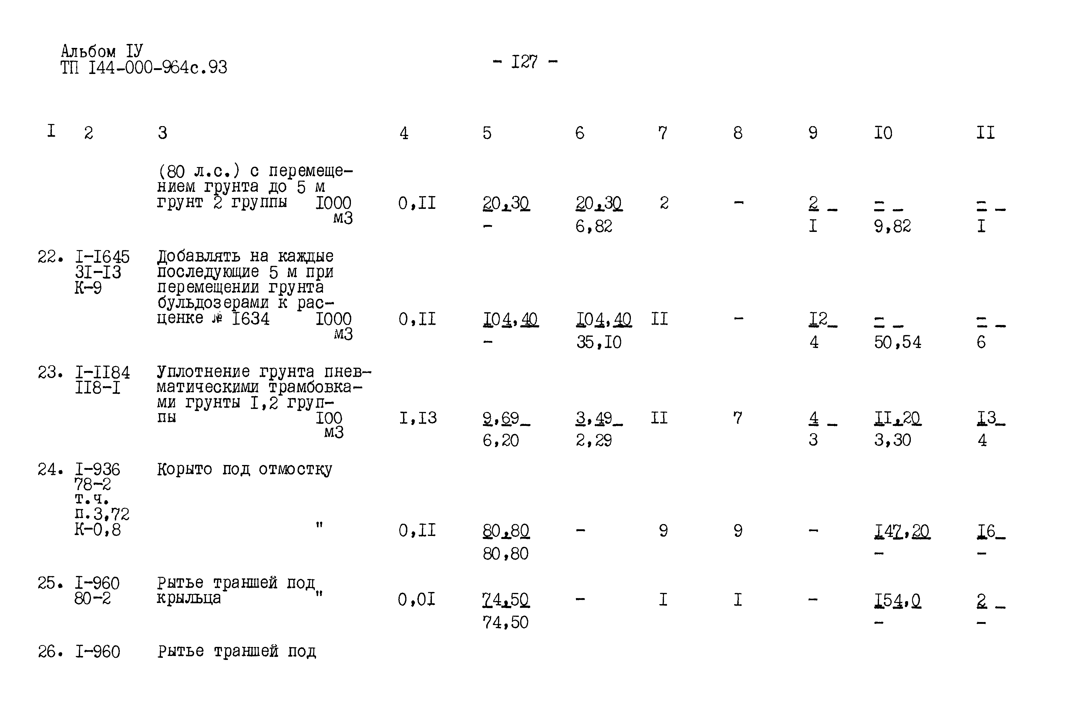 Типовой проект 144-000-964с.93
