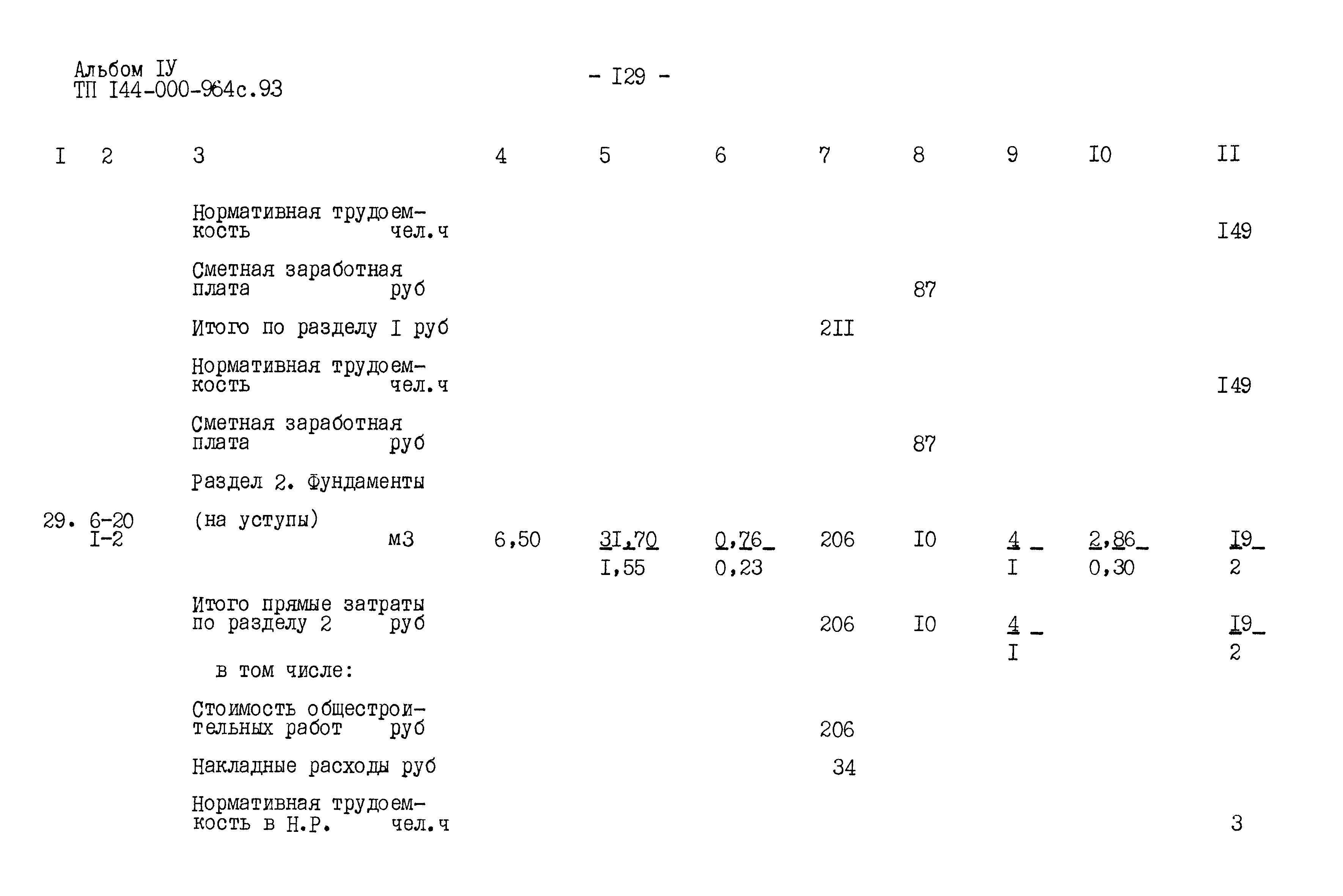 Типовой проект 144-000-964с.93