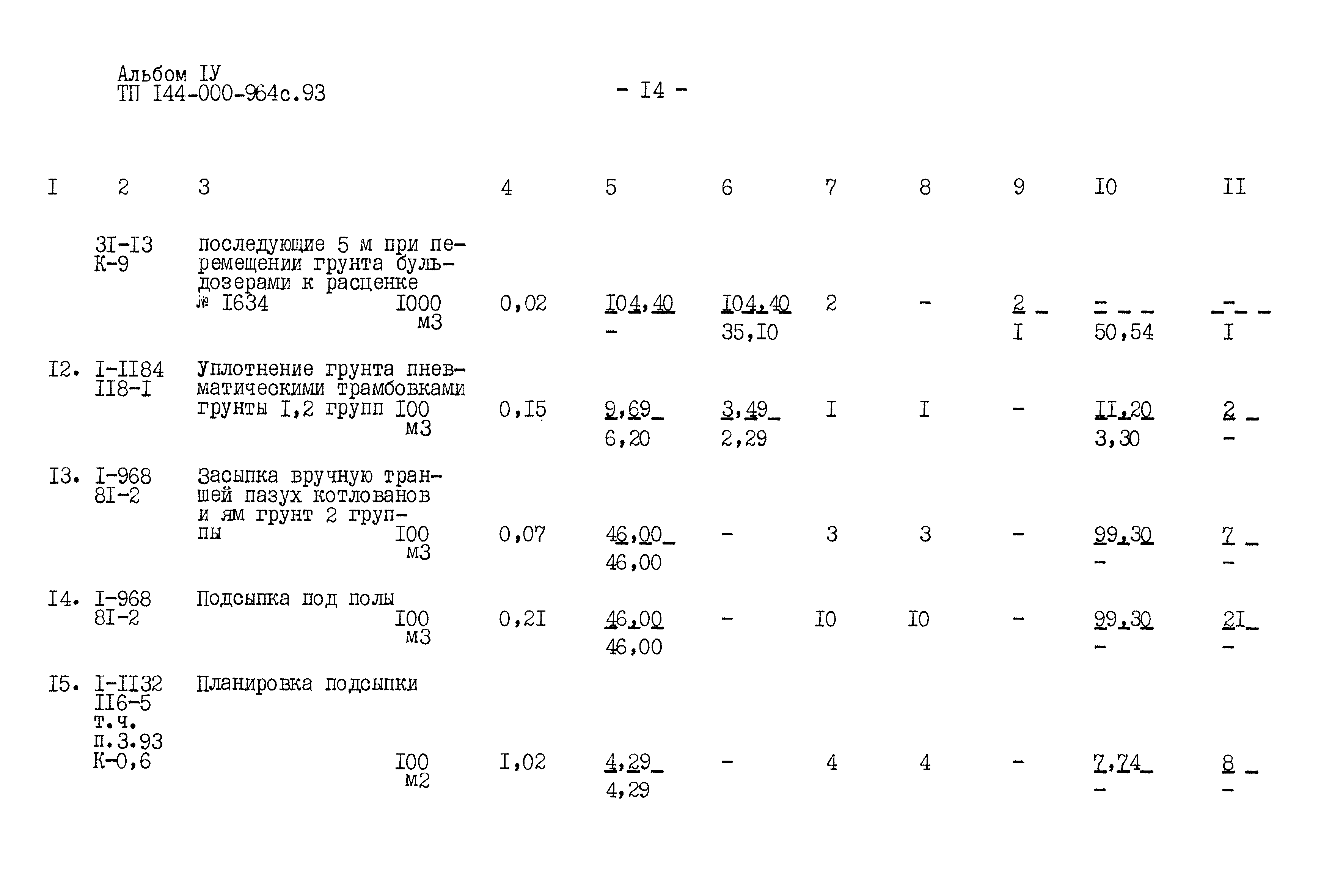 Типовой проект 144-000-964с.93
