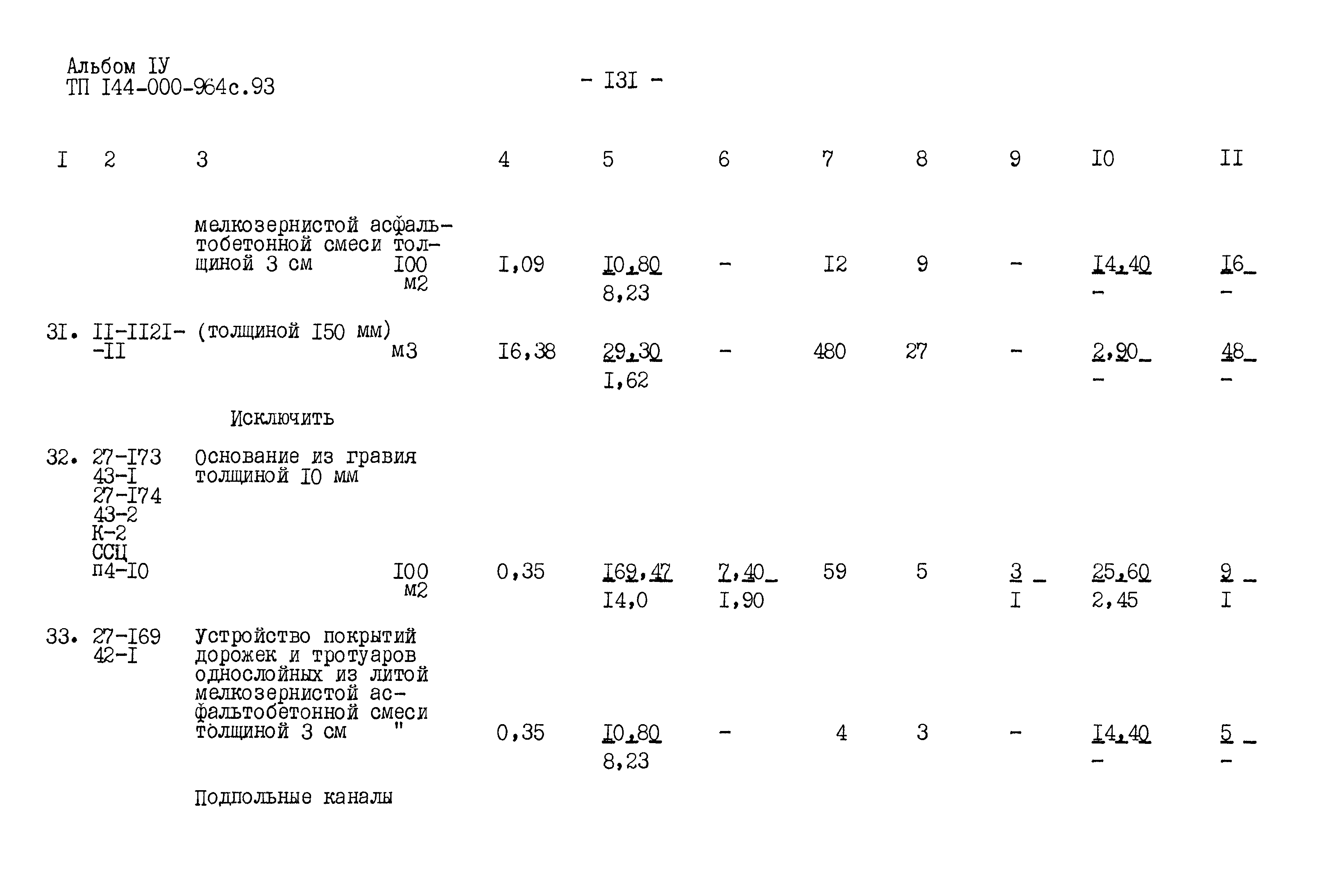 Типовой проект 144-000-964с.93
