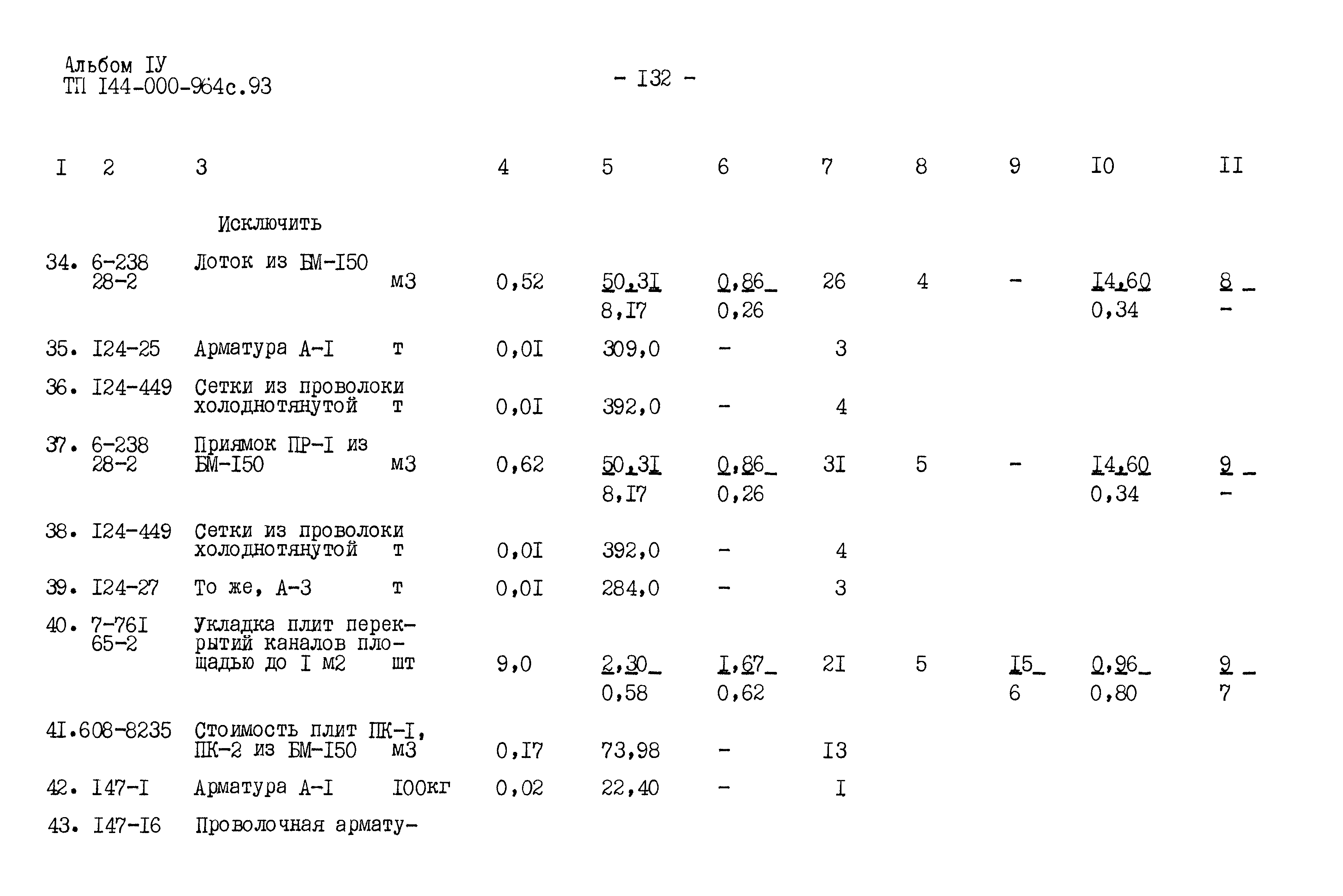 Типовой проект 144-000-964с.93