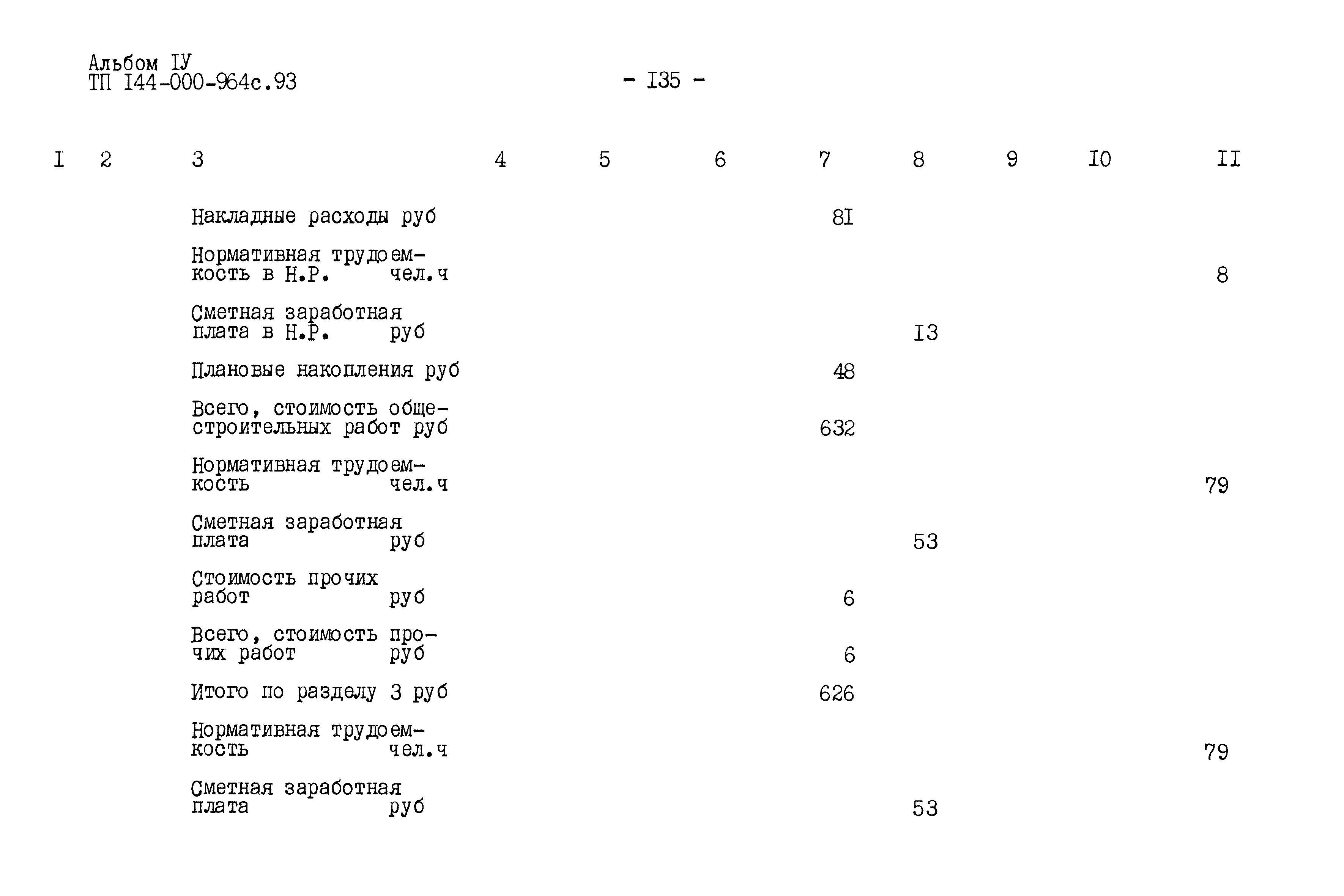 Типовой проект 144-000-964с.93
