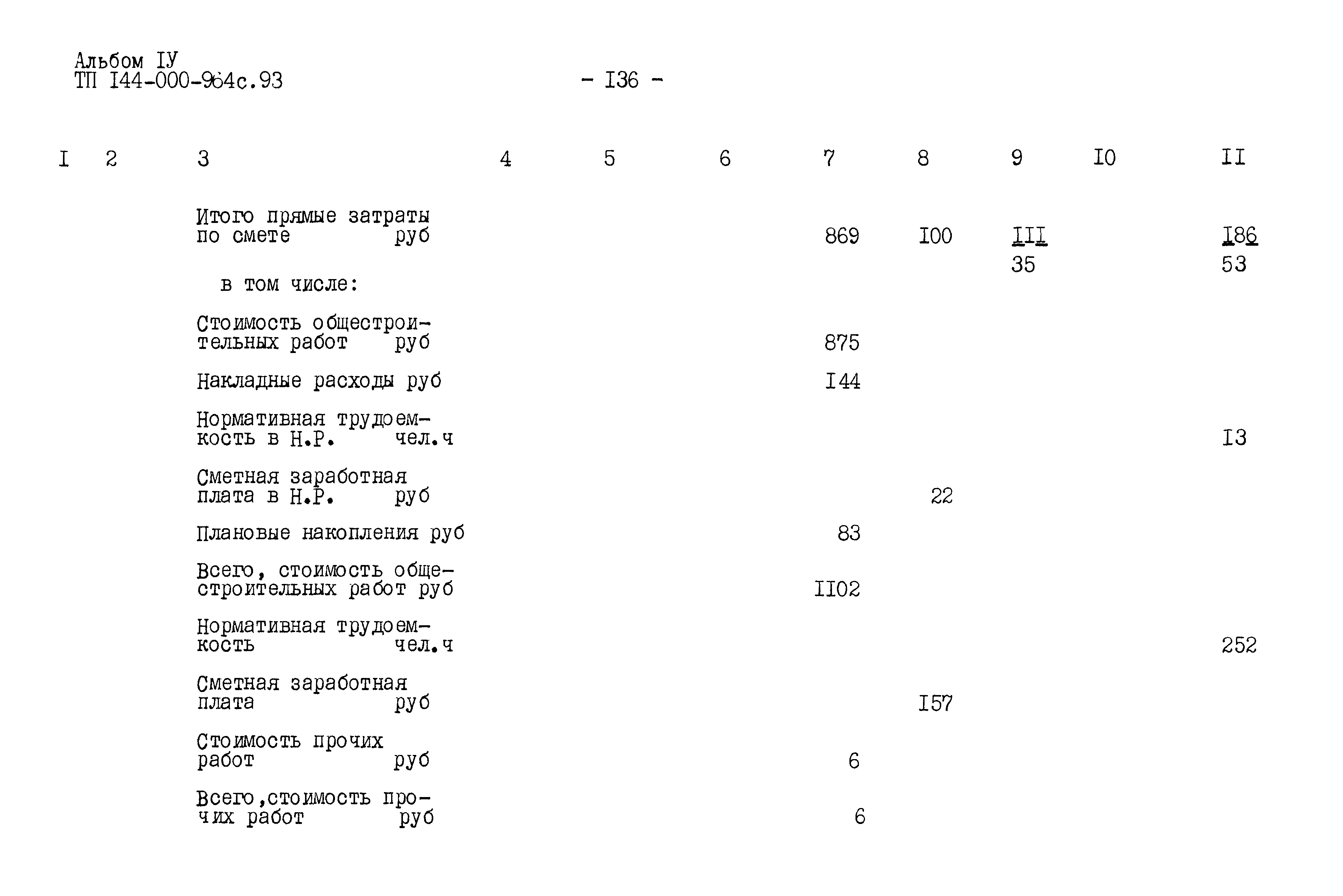 Типовой проект 144-000-964с.93