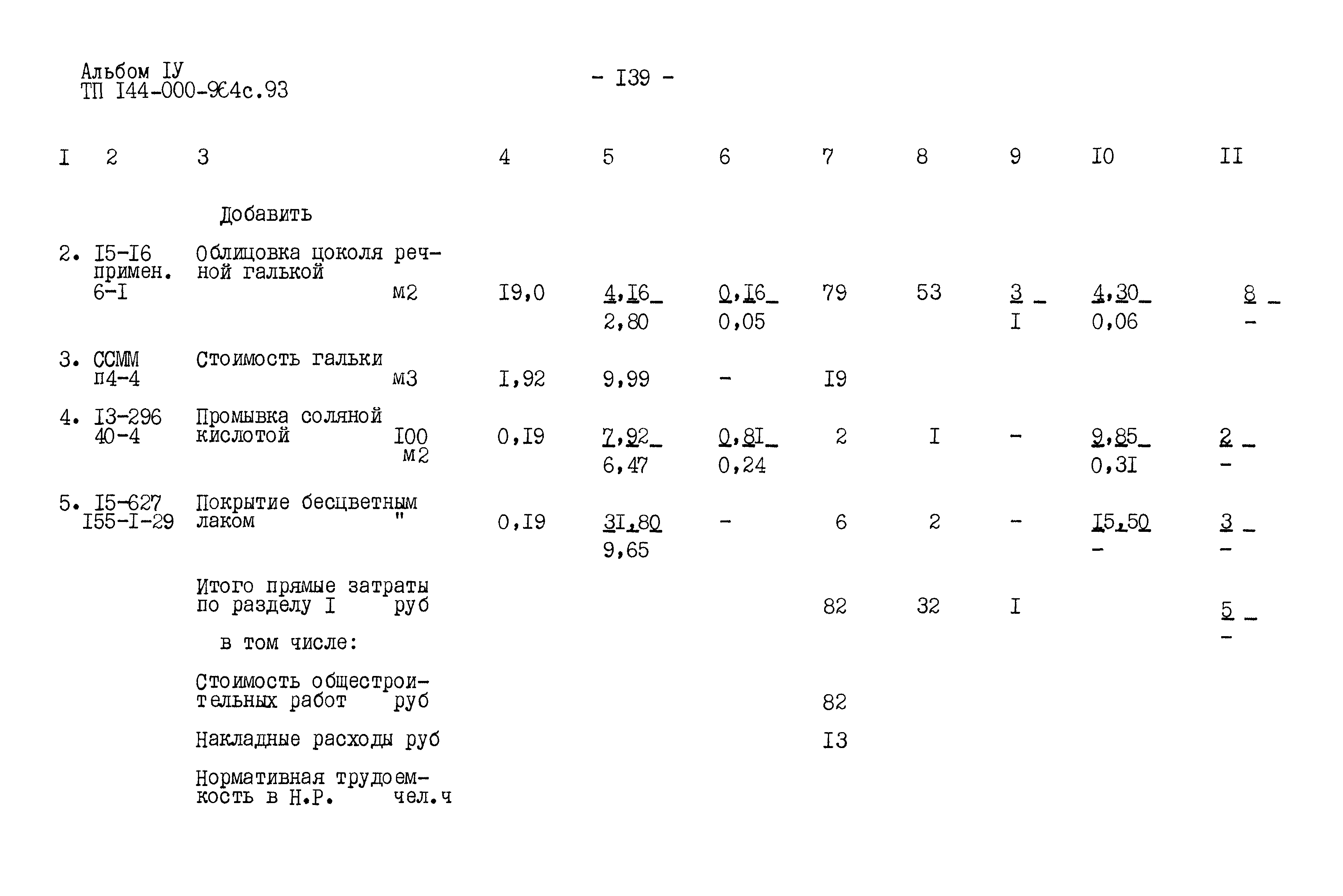 Типовой проект 144-000-964с.93