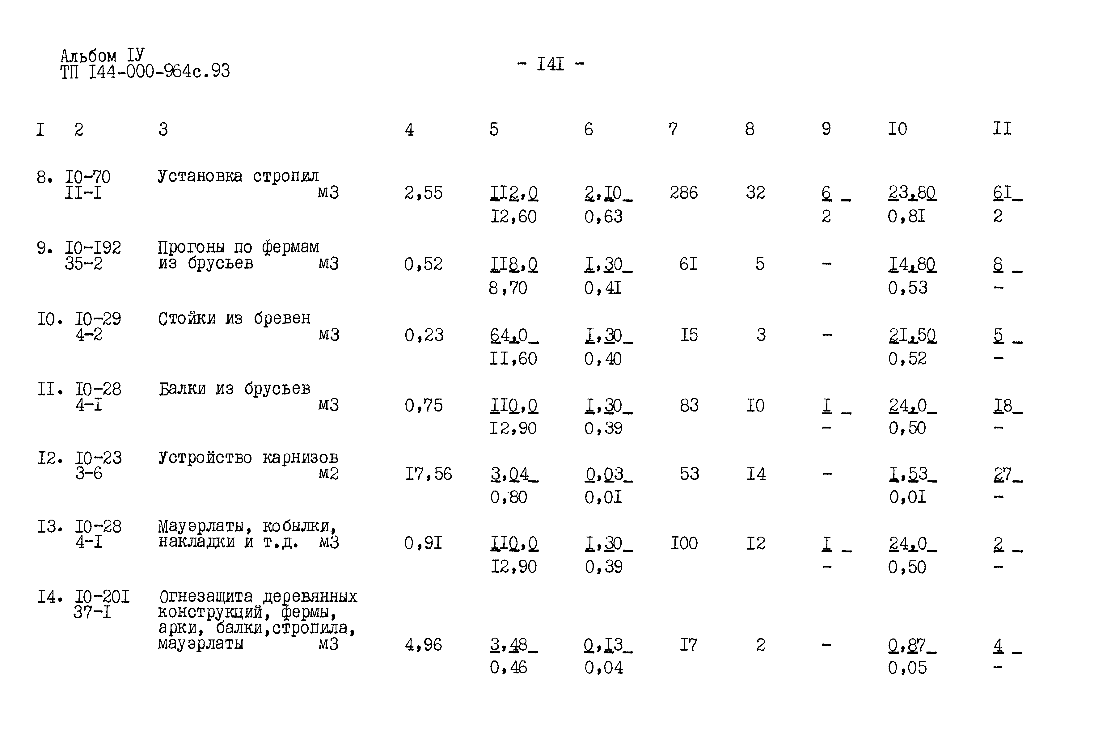 Типовой проект 144-000-964с.93