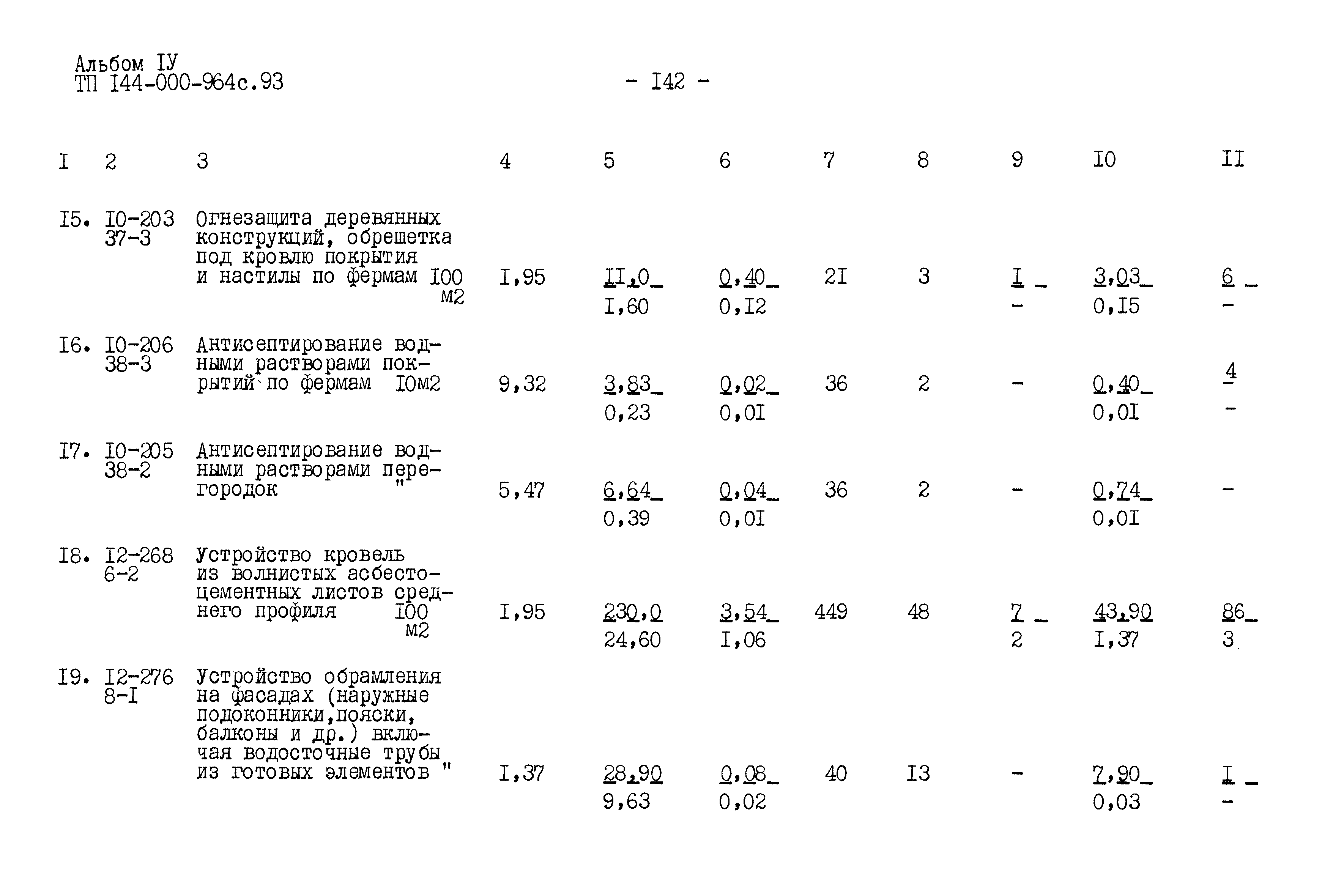 Типовой проект 144-000-964с.93