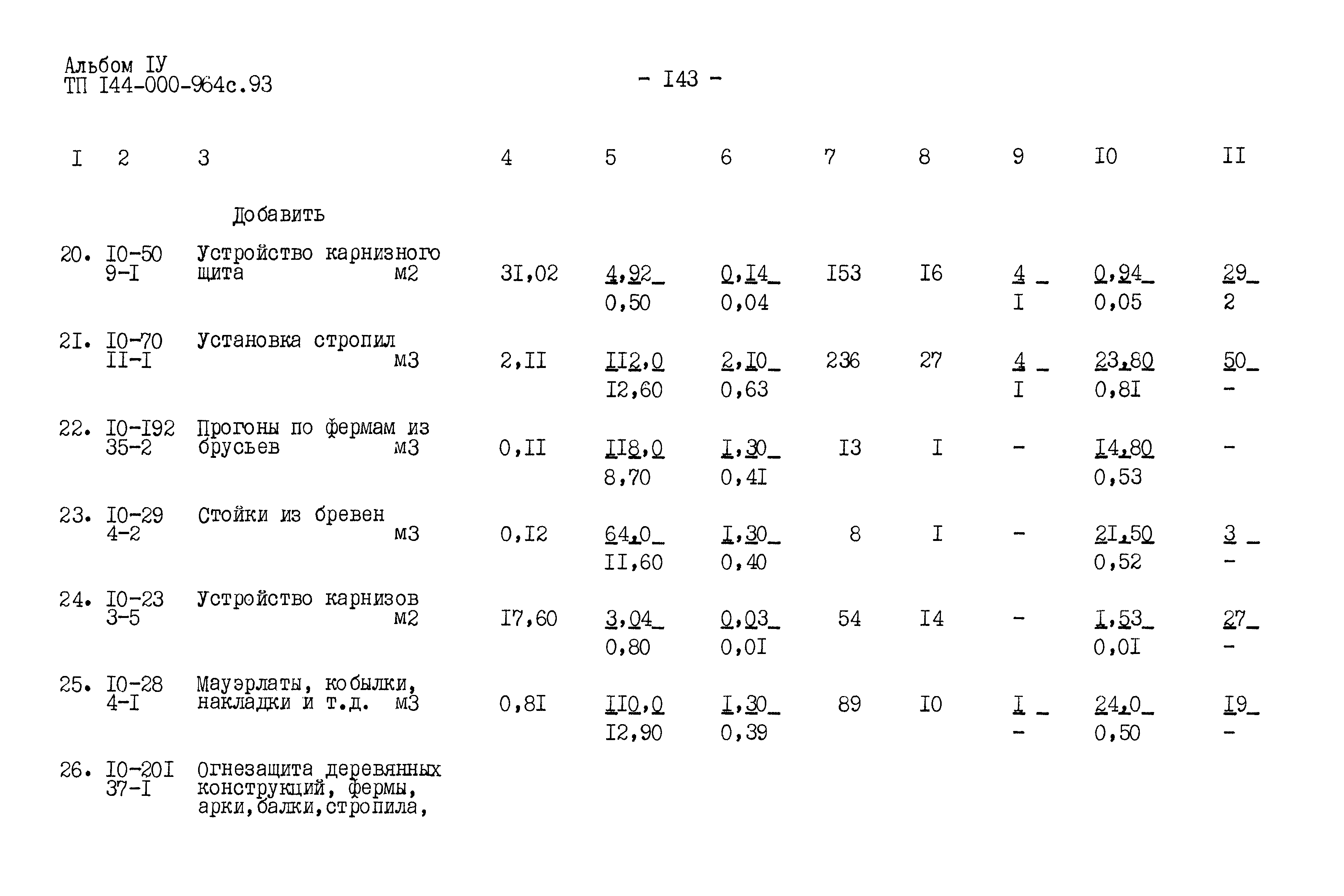 Типовой проект 144-000-964с.93