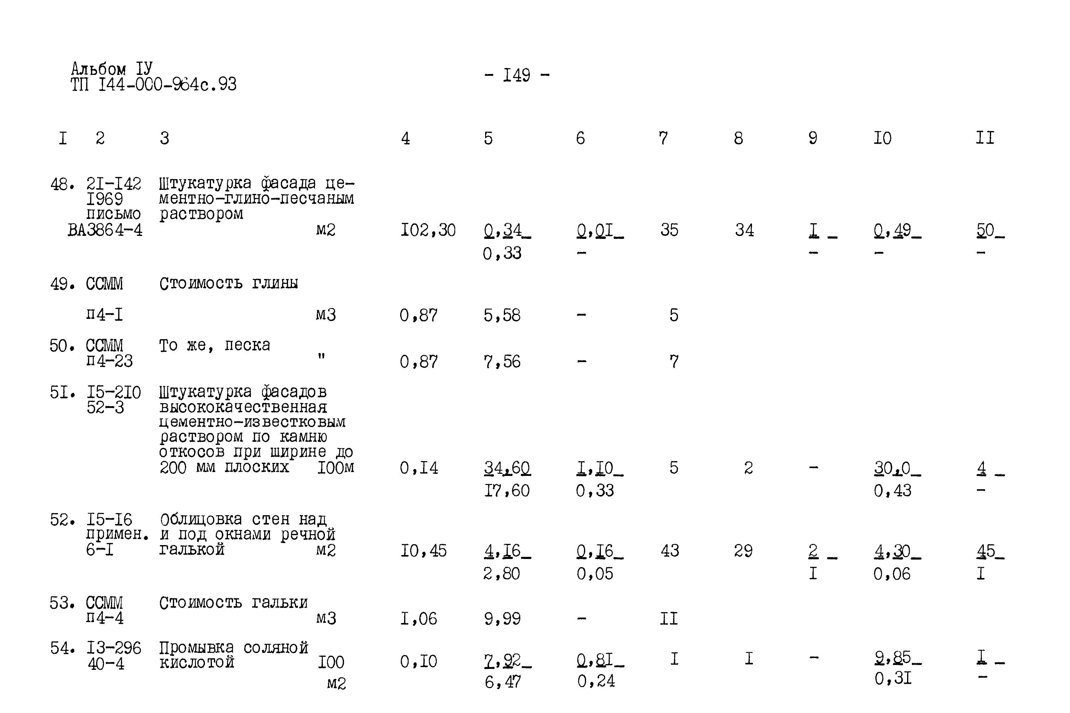 Типовой проект 144-000-964с.93