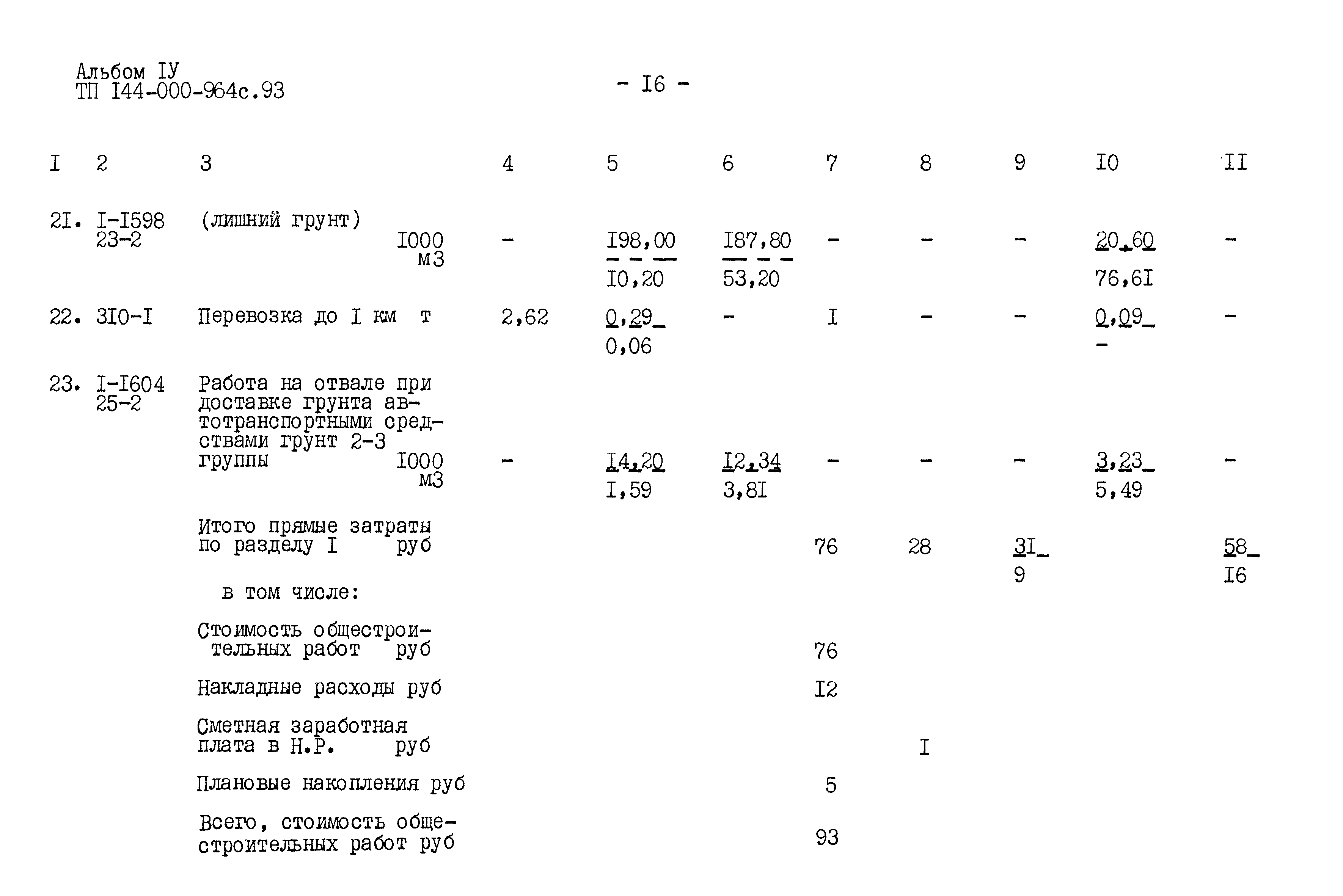 Типовой проект 144-000-964с.93