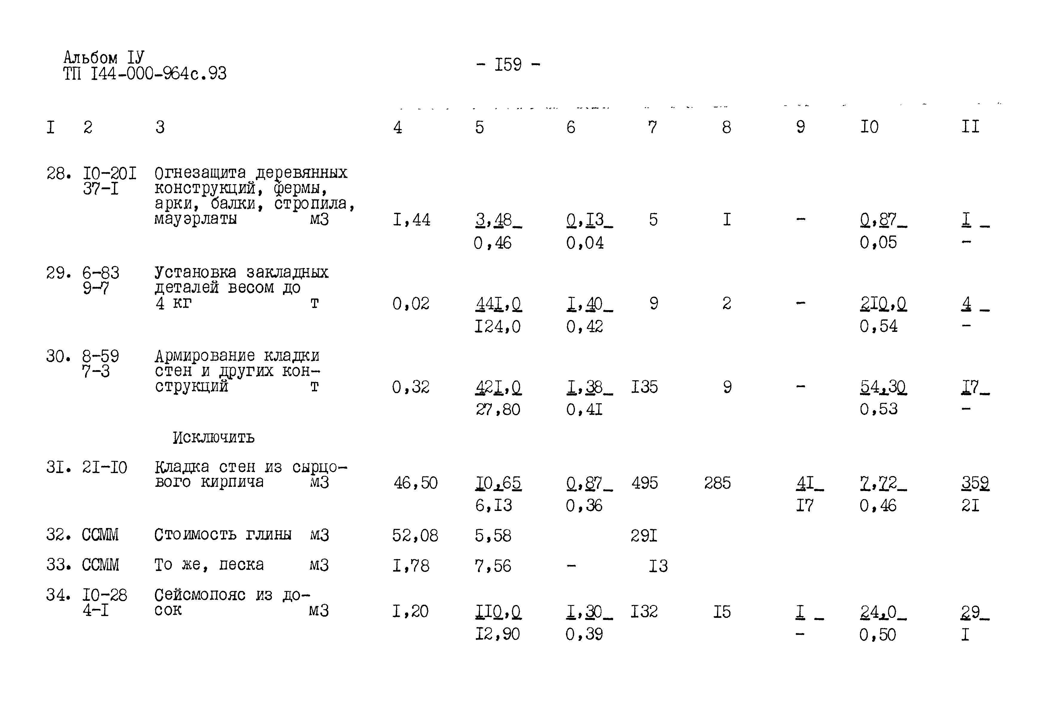 Типовой проект 144-000-964с.93