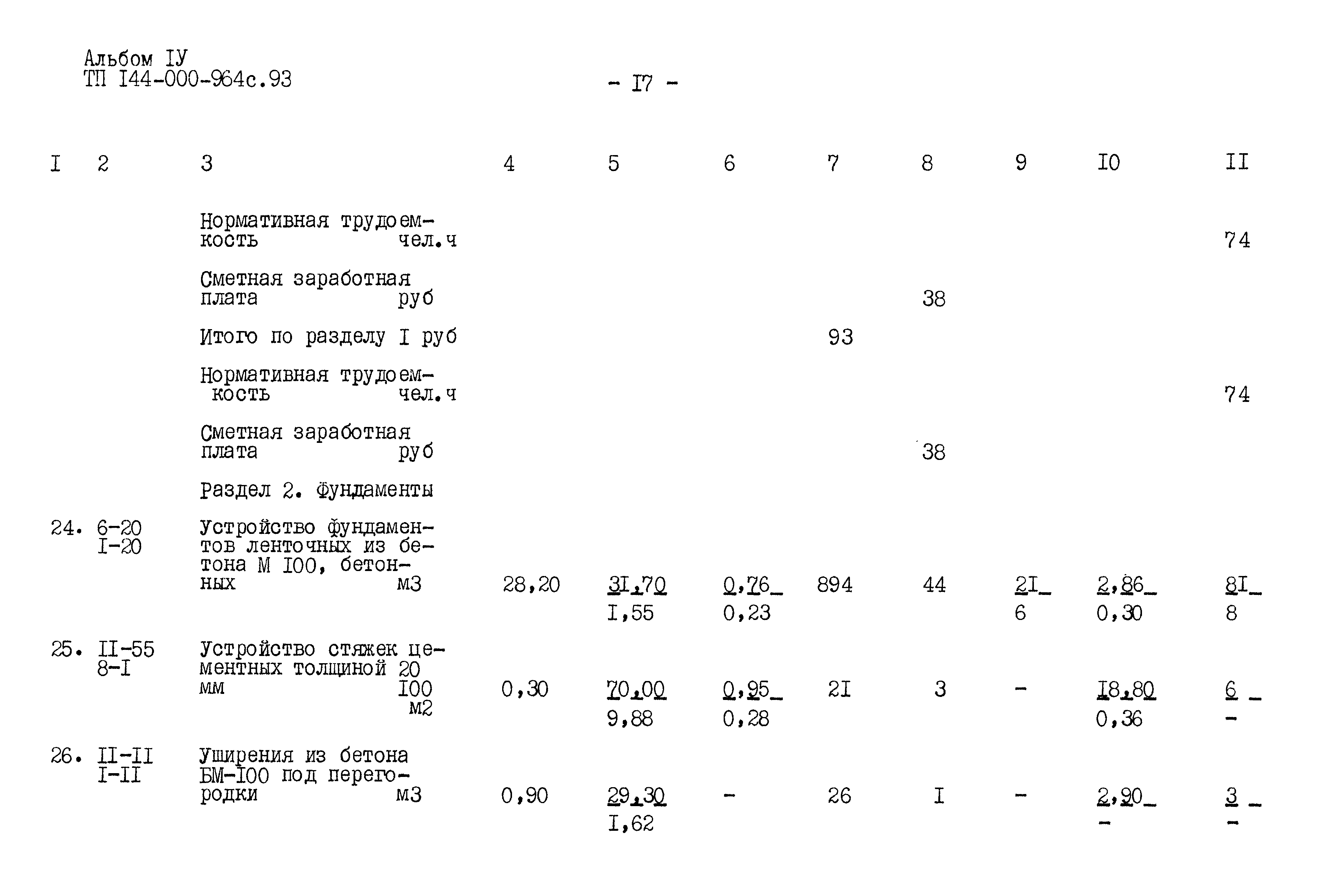 Типовой проект 144-000-964с.93