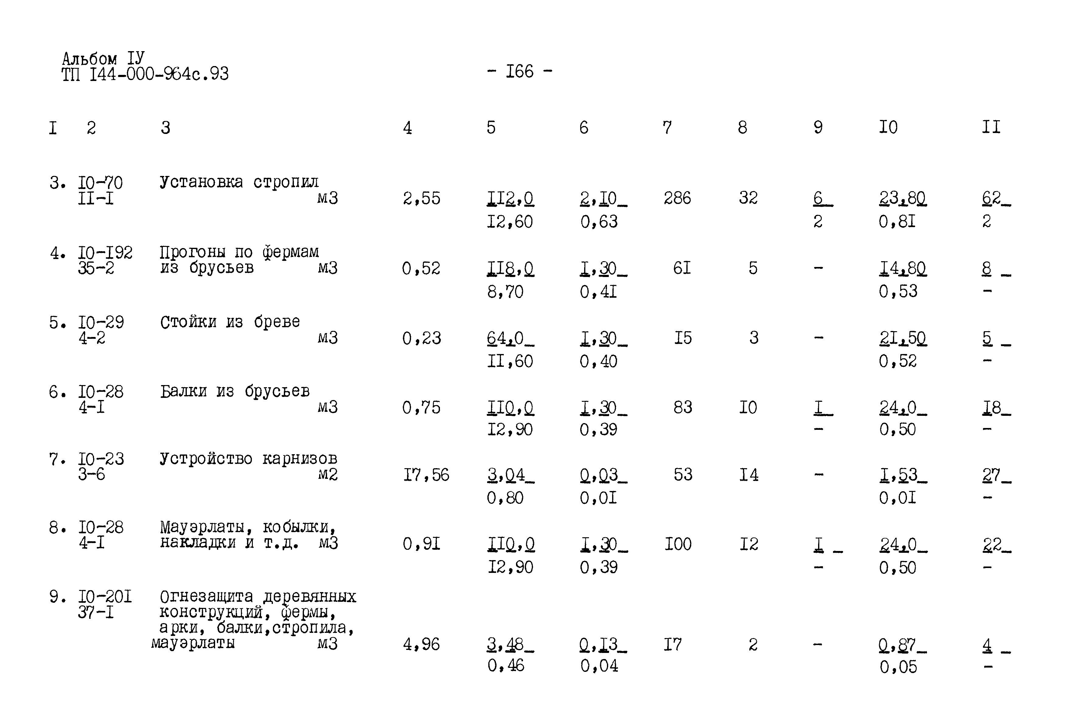 Типовой проект 144-000-964с.93