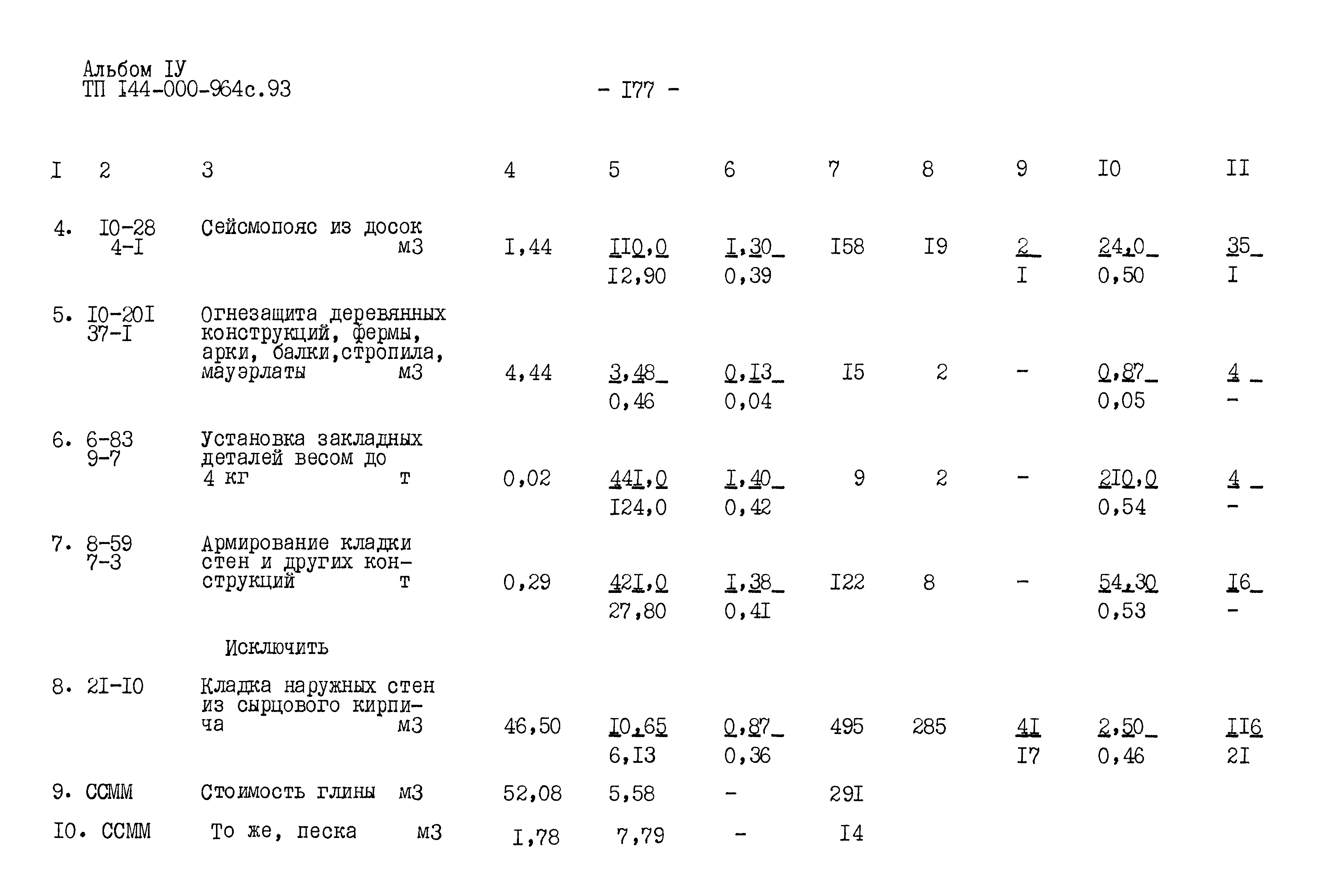 Типовой проект 144-000-964с.93