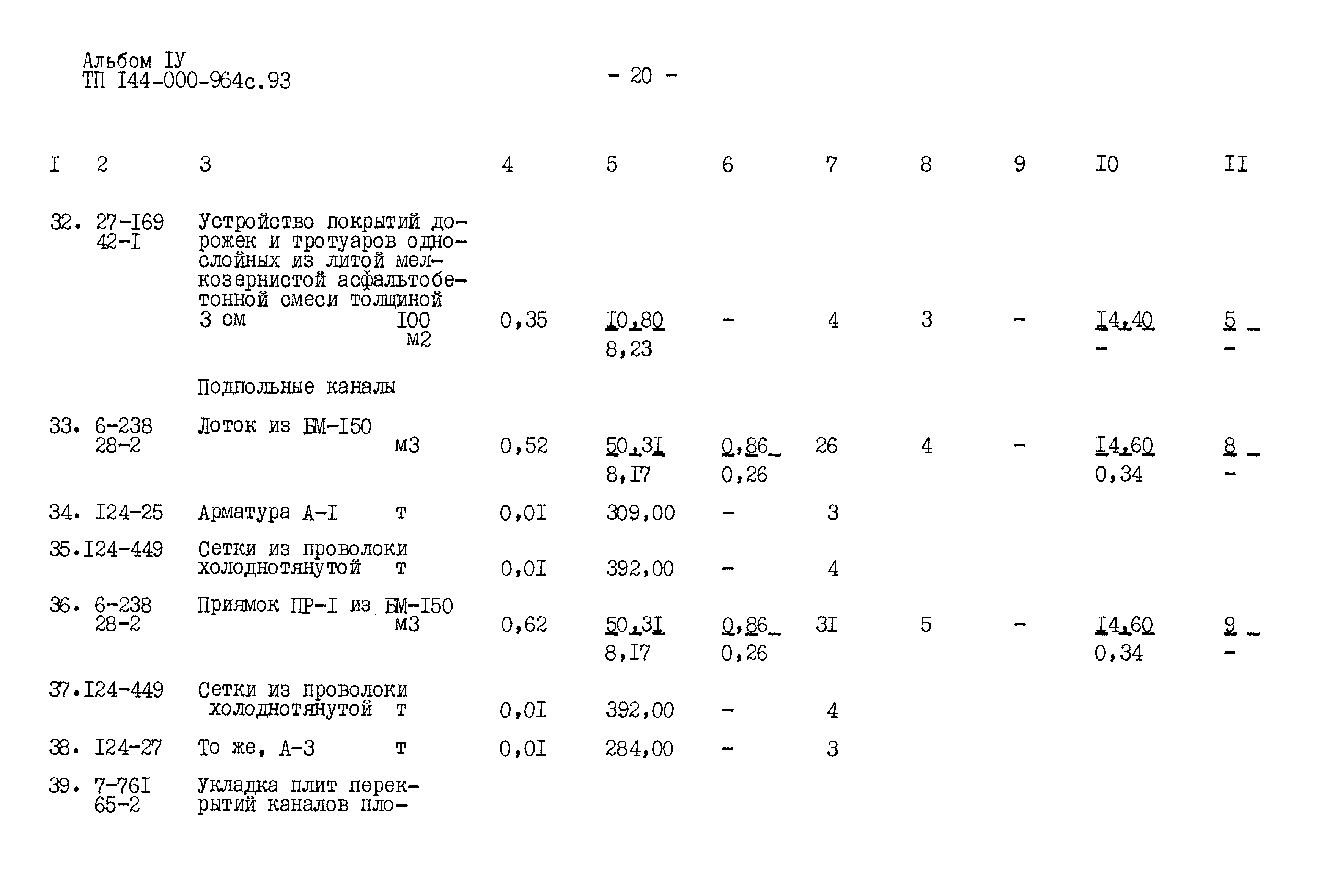 Типовой проект 144-000-964с.93