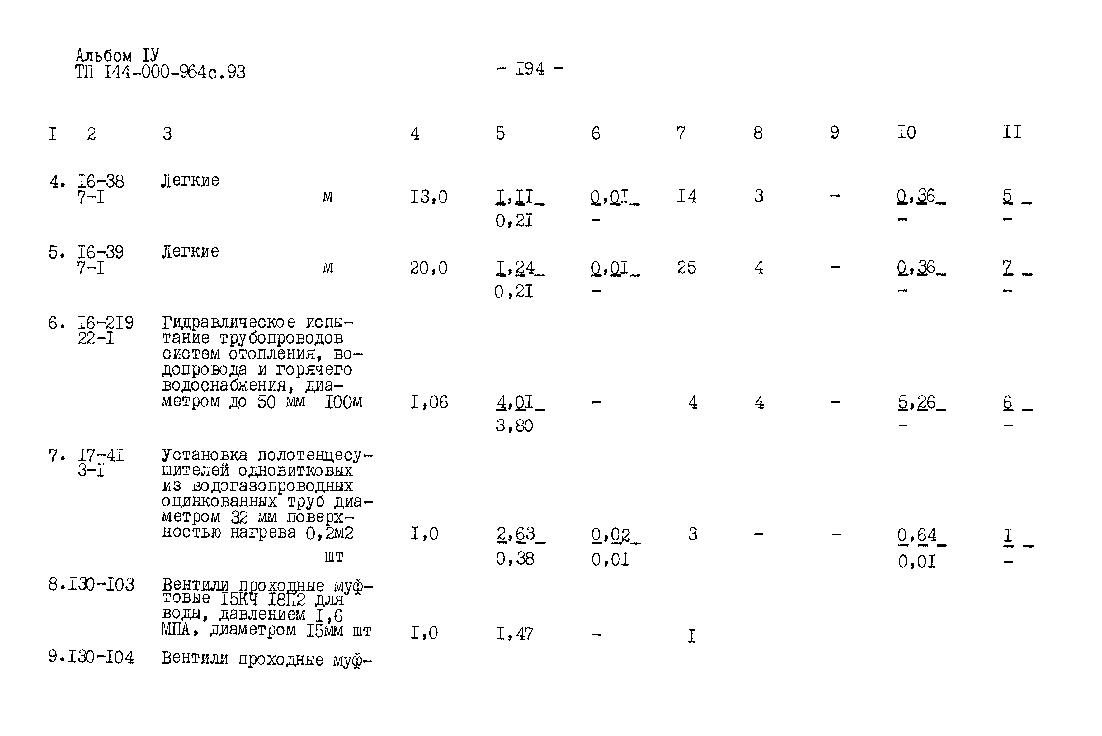 Типовой проект 144-000-964с.93