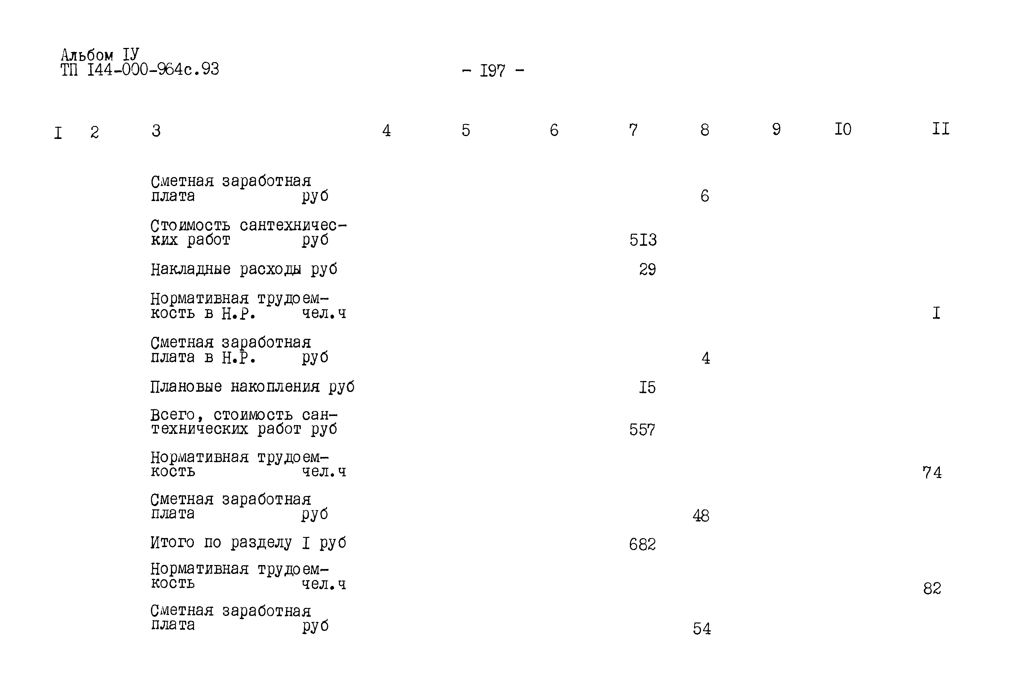 Типовой проект 144-000-964с.93