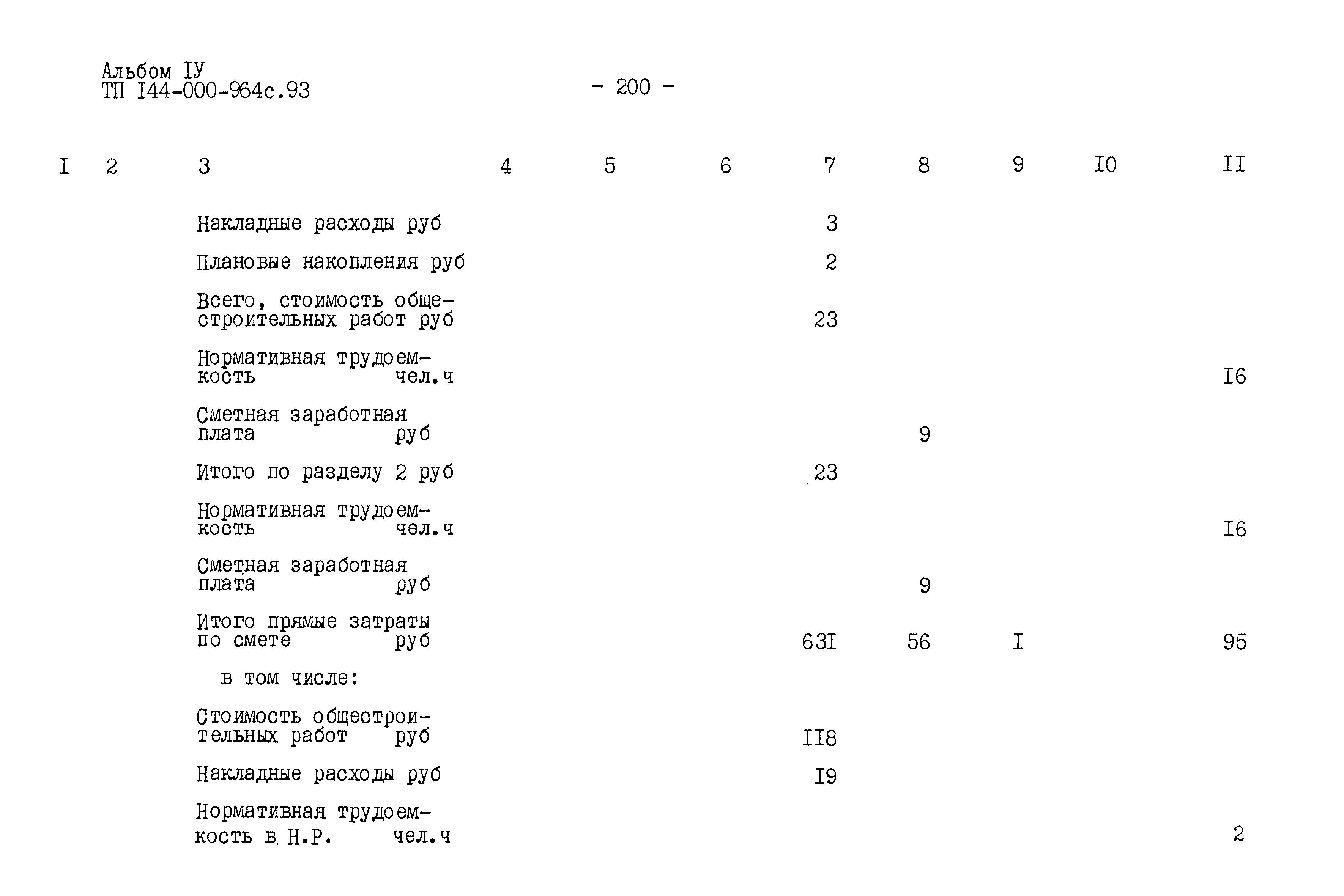 Типовой проект 144-000-964с.93