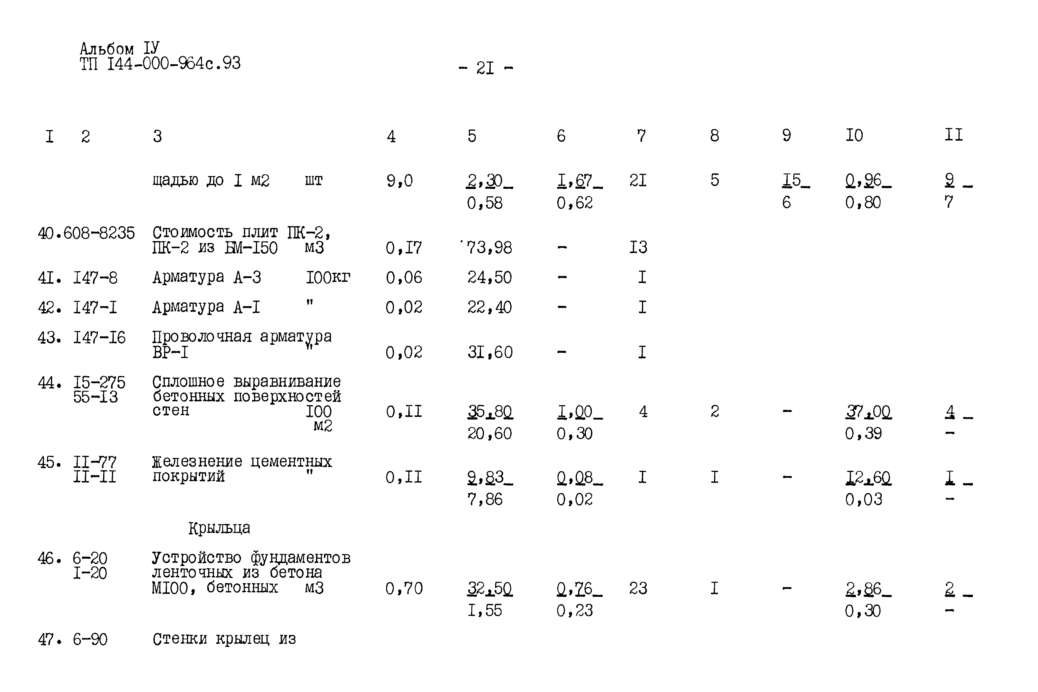 Типовой проект 144-000-964с.93