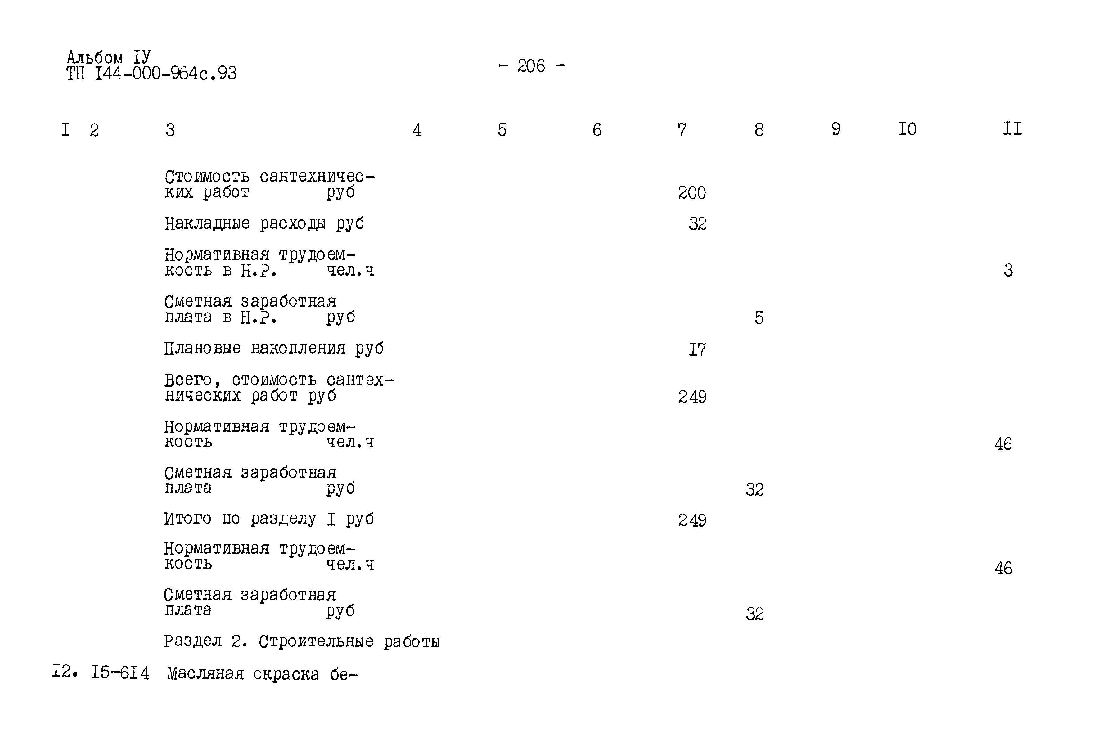 Типовой проект 144-000-964с.93