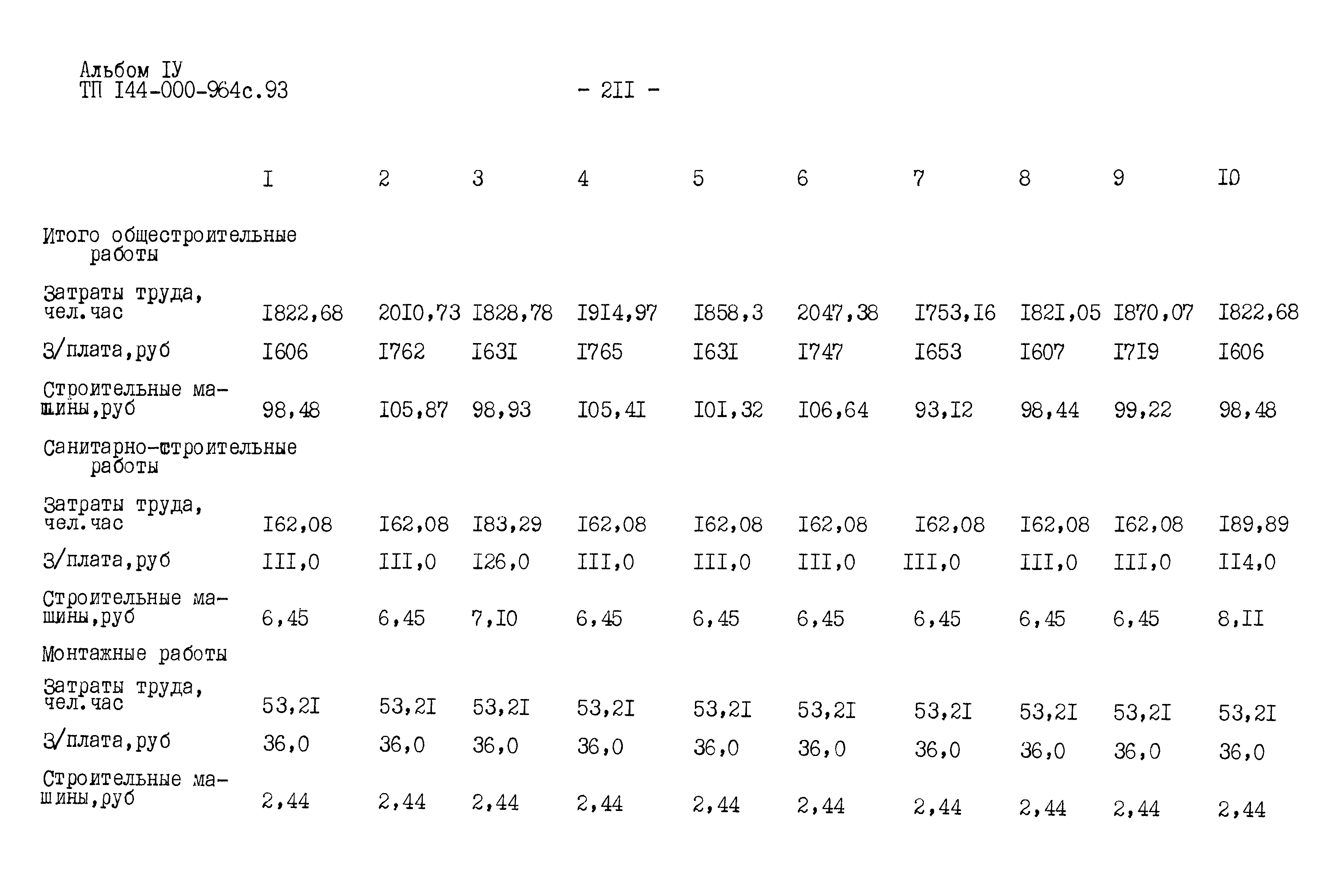 Типовой проект 144-000-964с.93