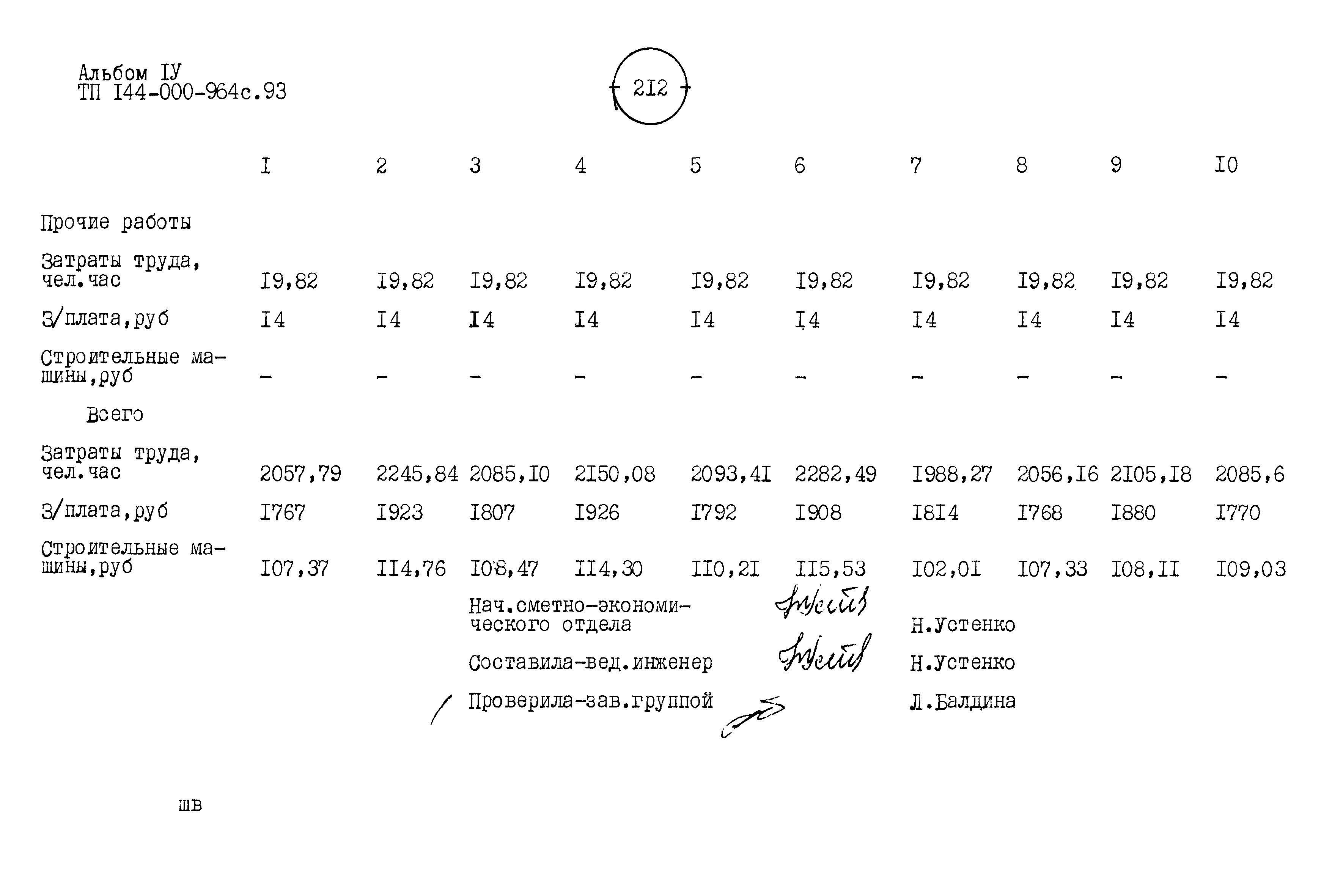 Типовой проект 144-000-964с.93