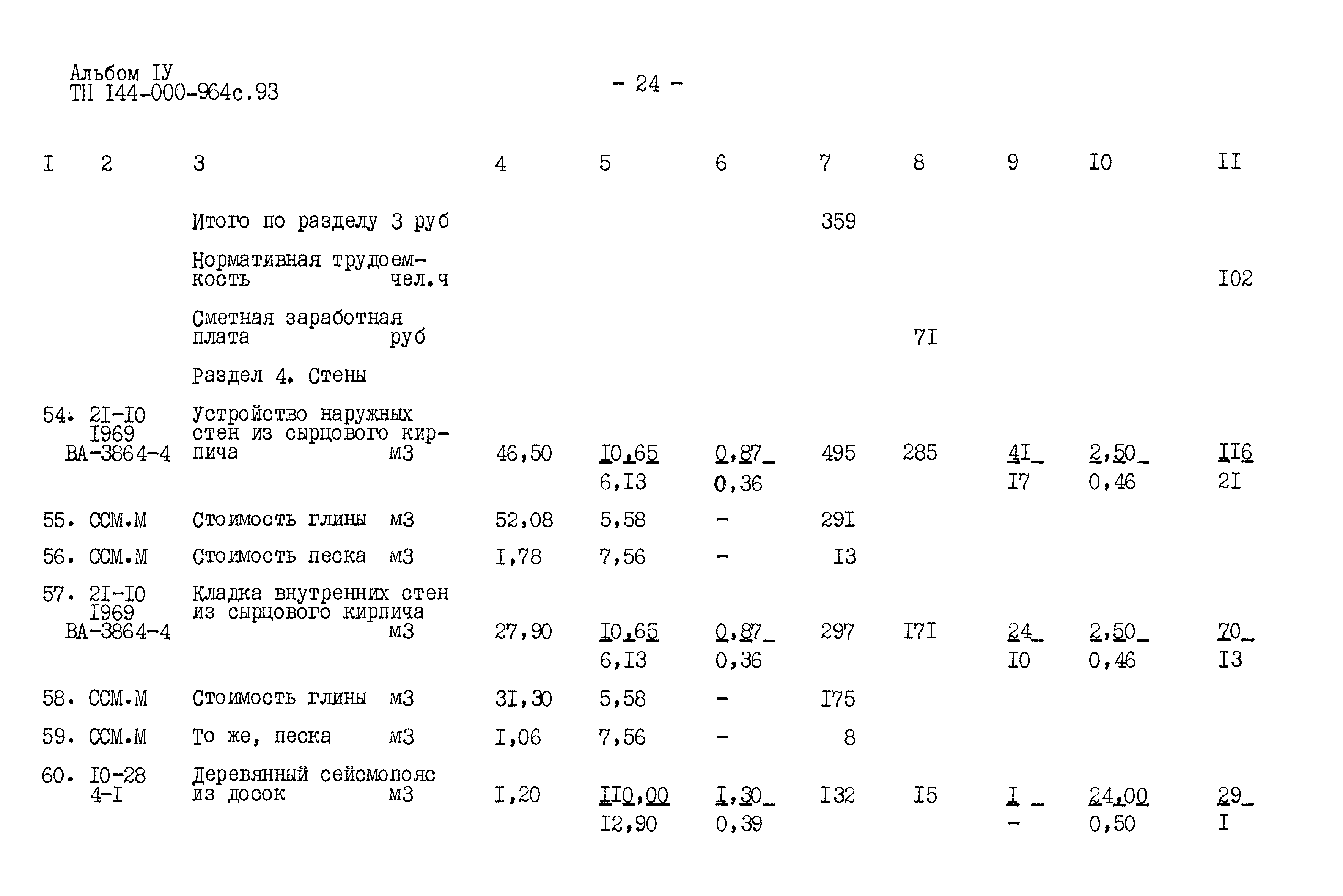 Типовой проект 144-000-964с.93