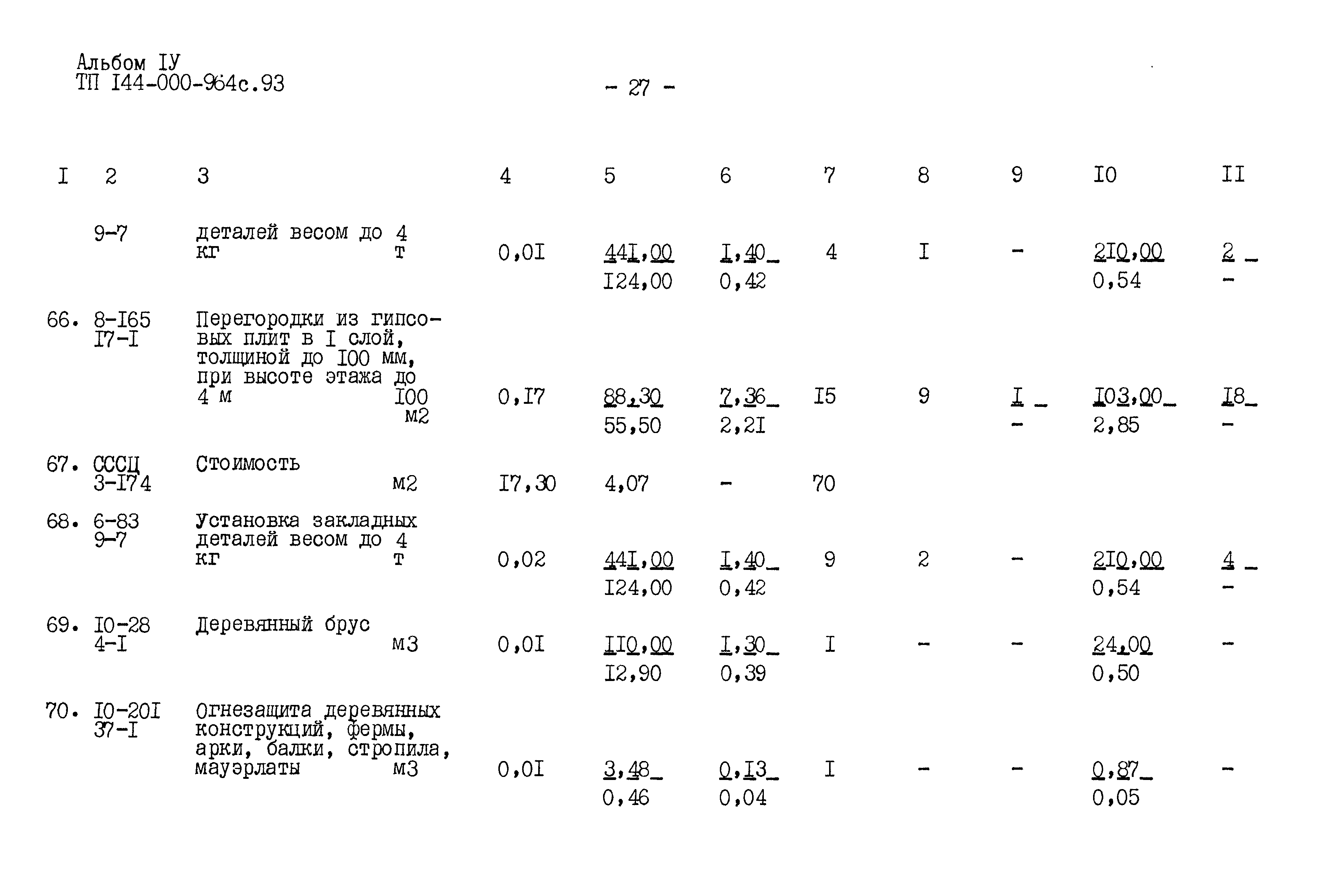 Типовой проект 144-000-964с.93
