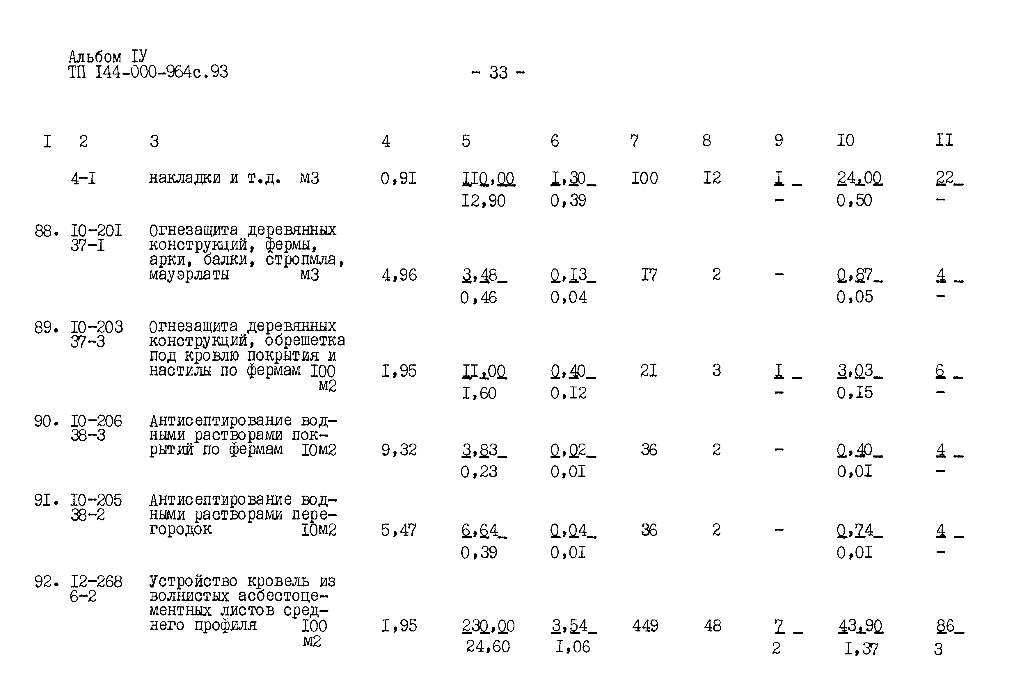Типовой проект 144-000-964с.93