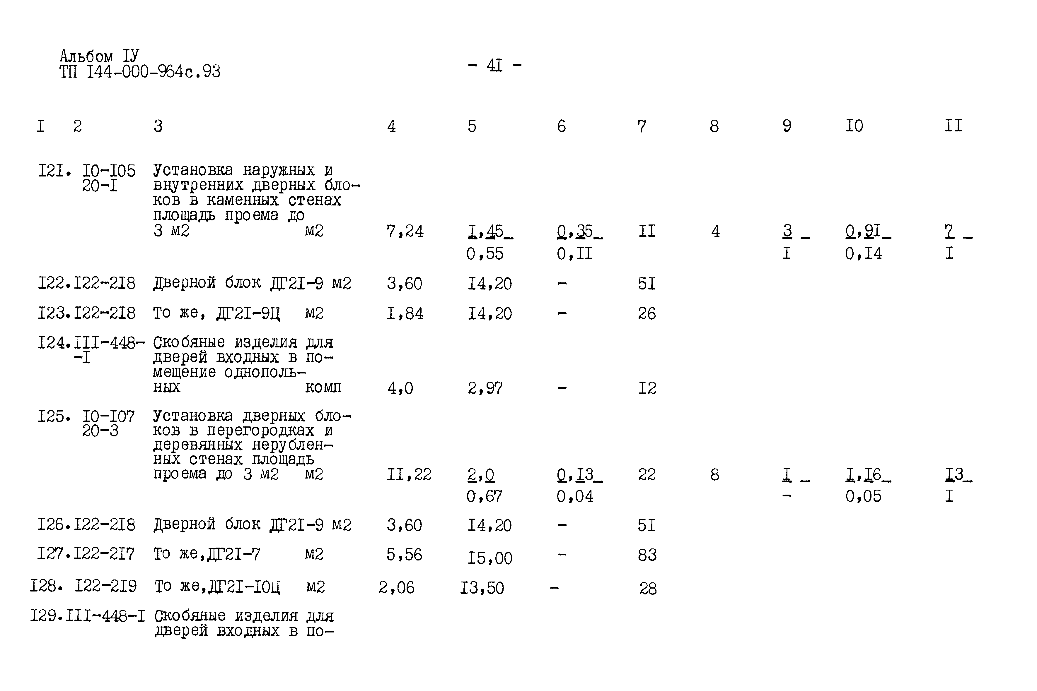 Типовой проект 144-000-964с.93
