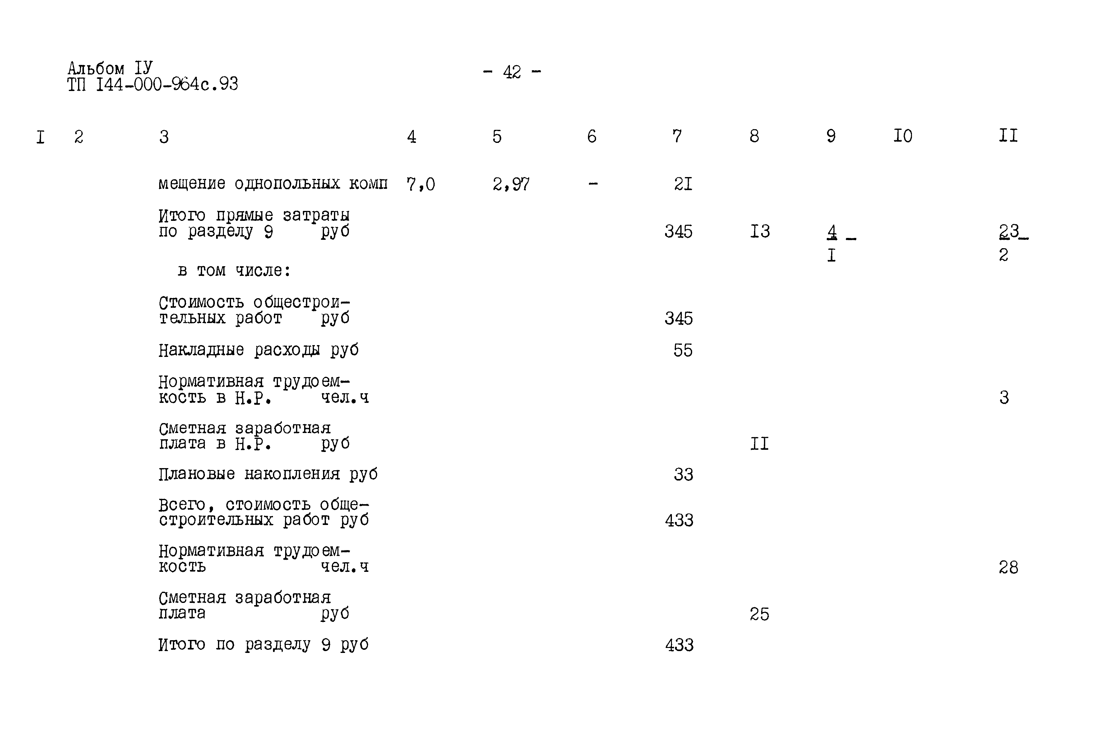 Типовой проект 144-000-964с.93