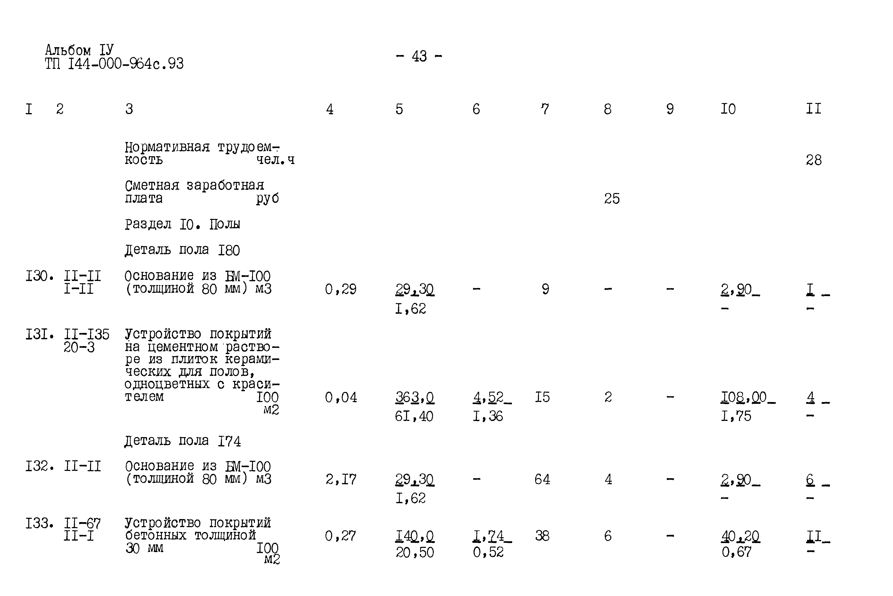 Типовой проект 144-000-964с.93