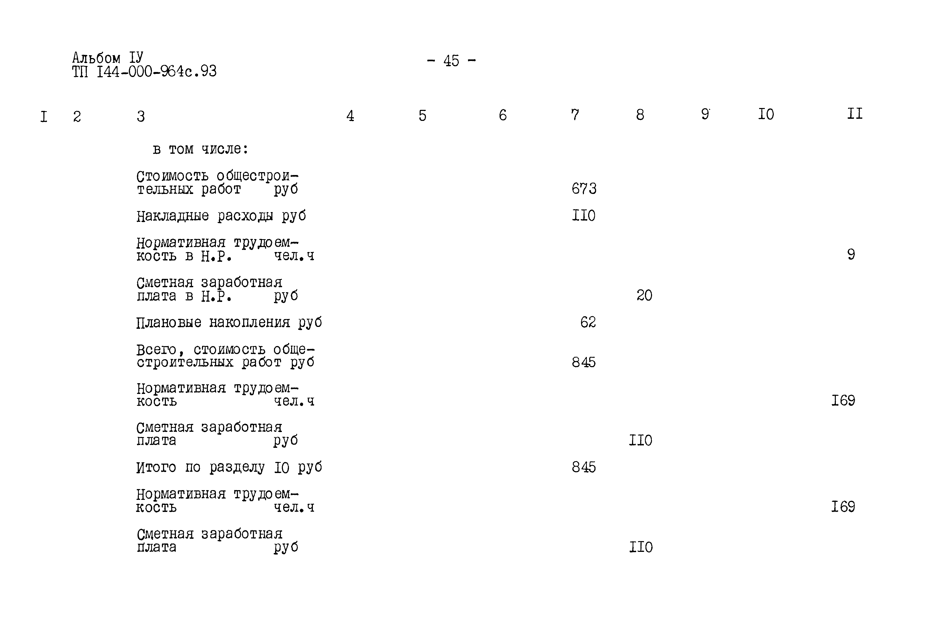 Типовой проект 144-000-964с.93