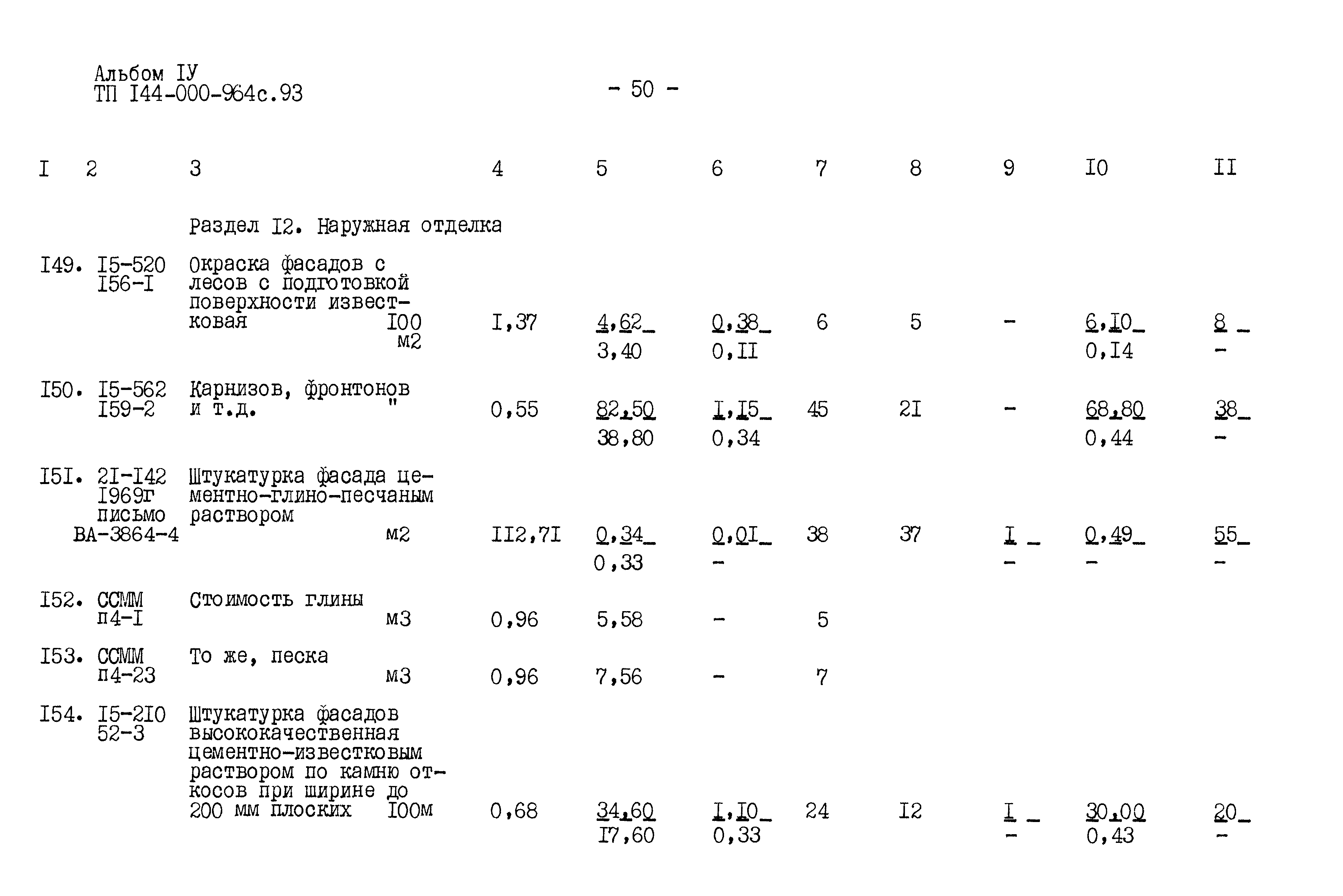 Типовой проект 144-000-964с.93