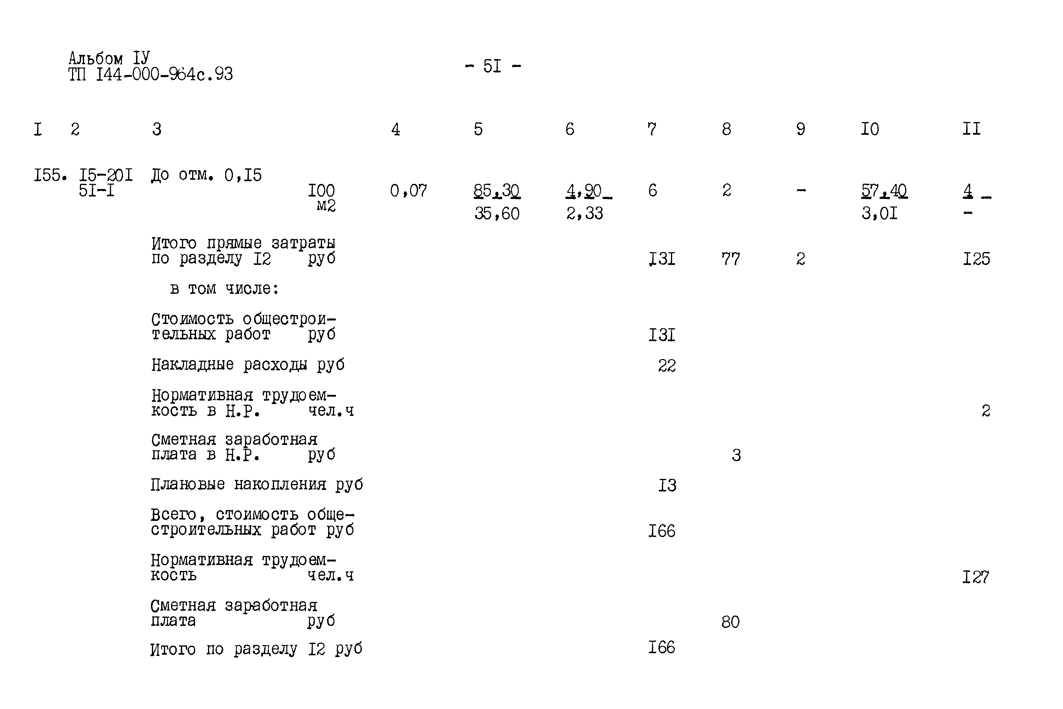 Типовой проект 144-000-964с.93