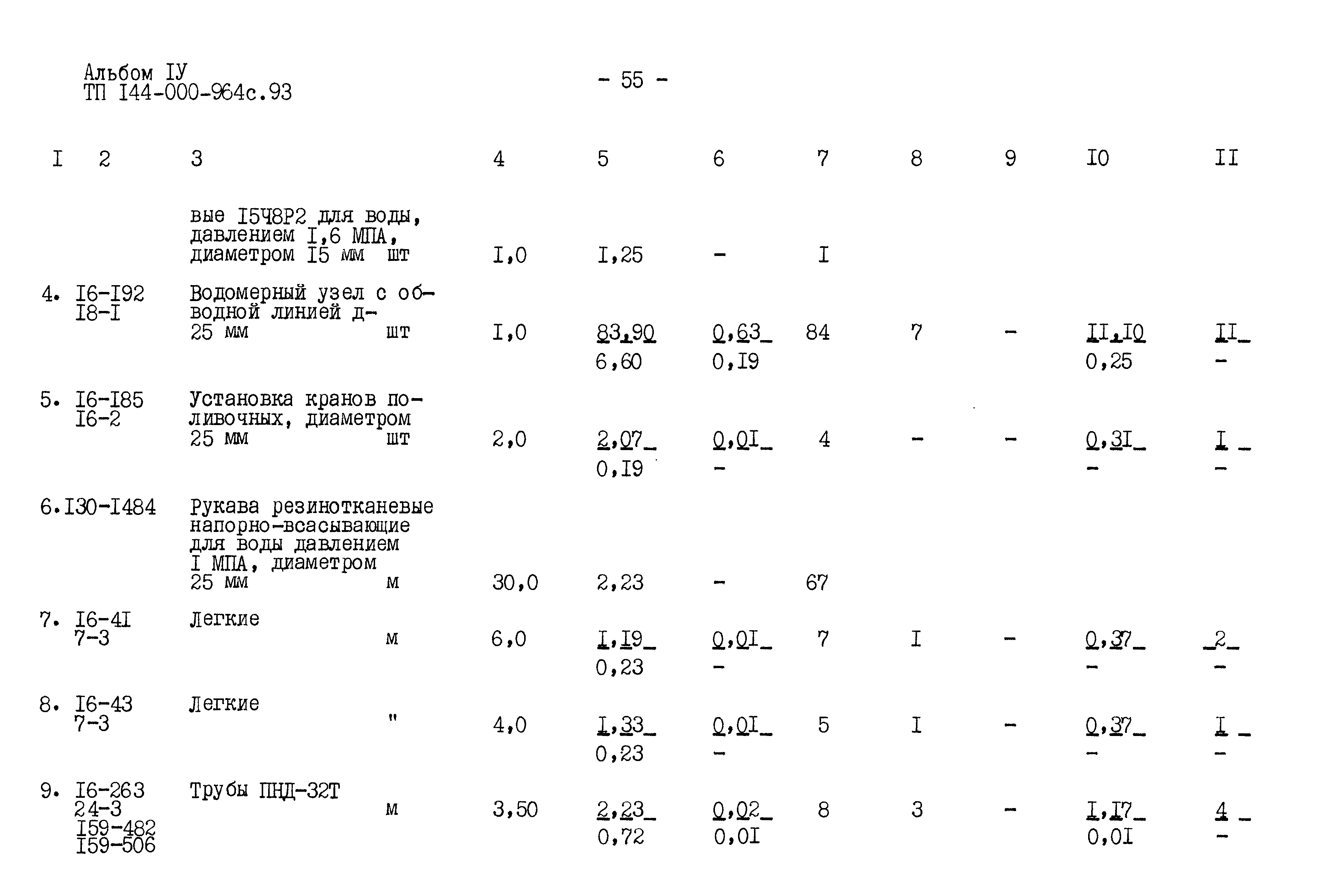 Типовой проект 144-000-964с.93