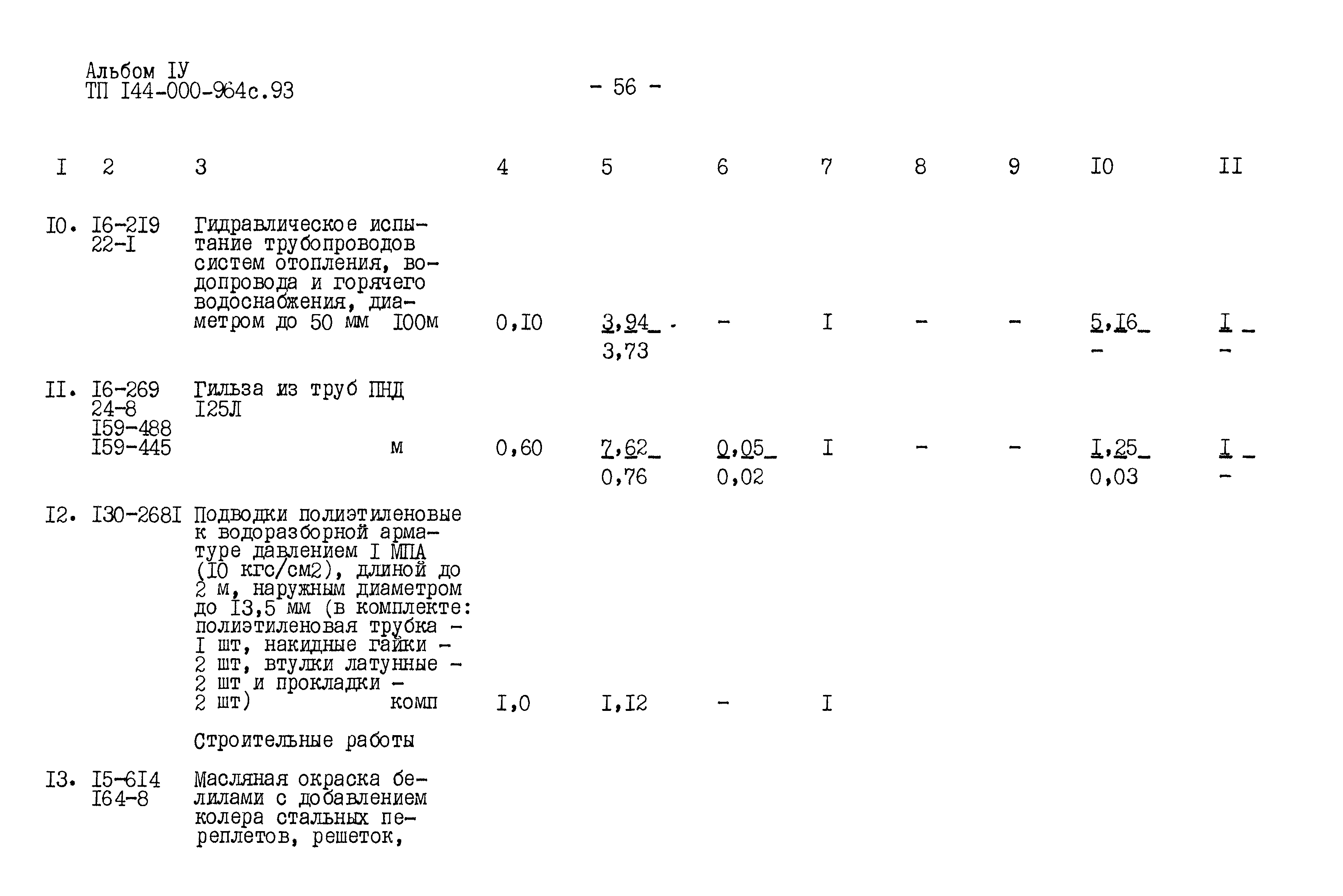 Типовой проект 144-000-964с.93