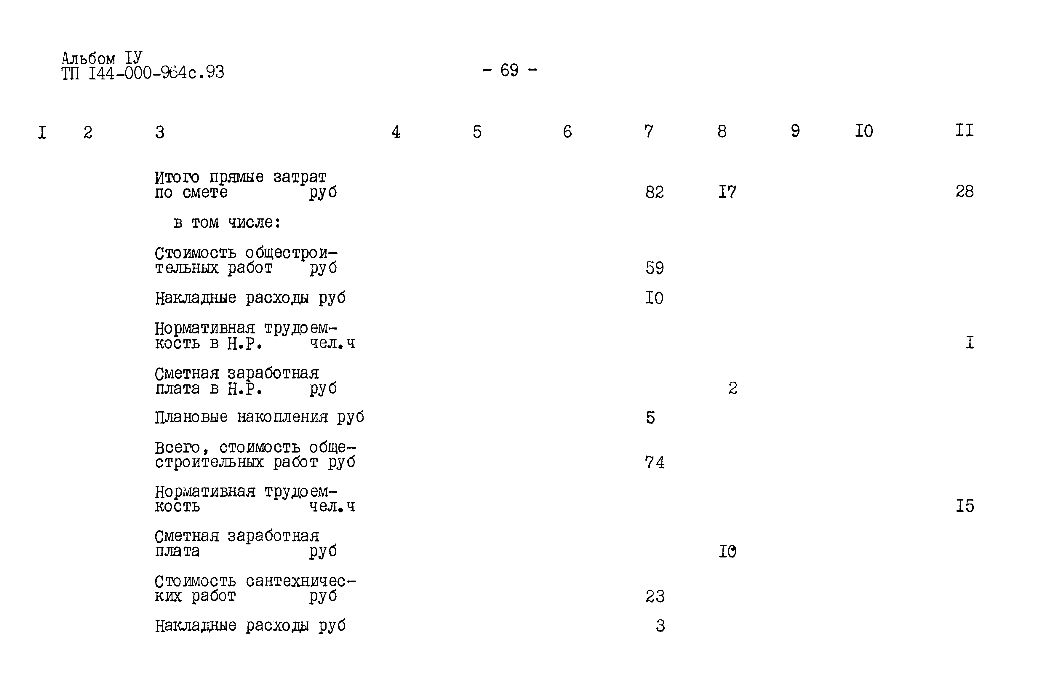 Типовой проект 144-000-964с.93