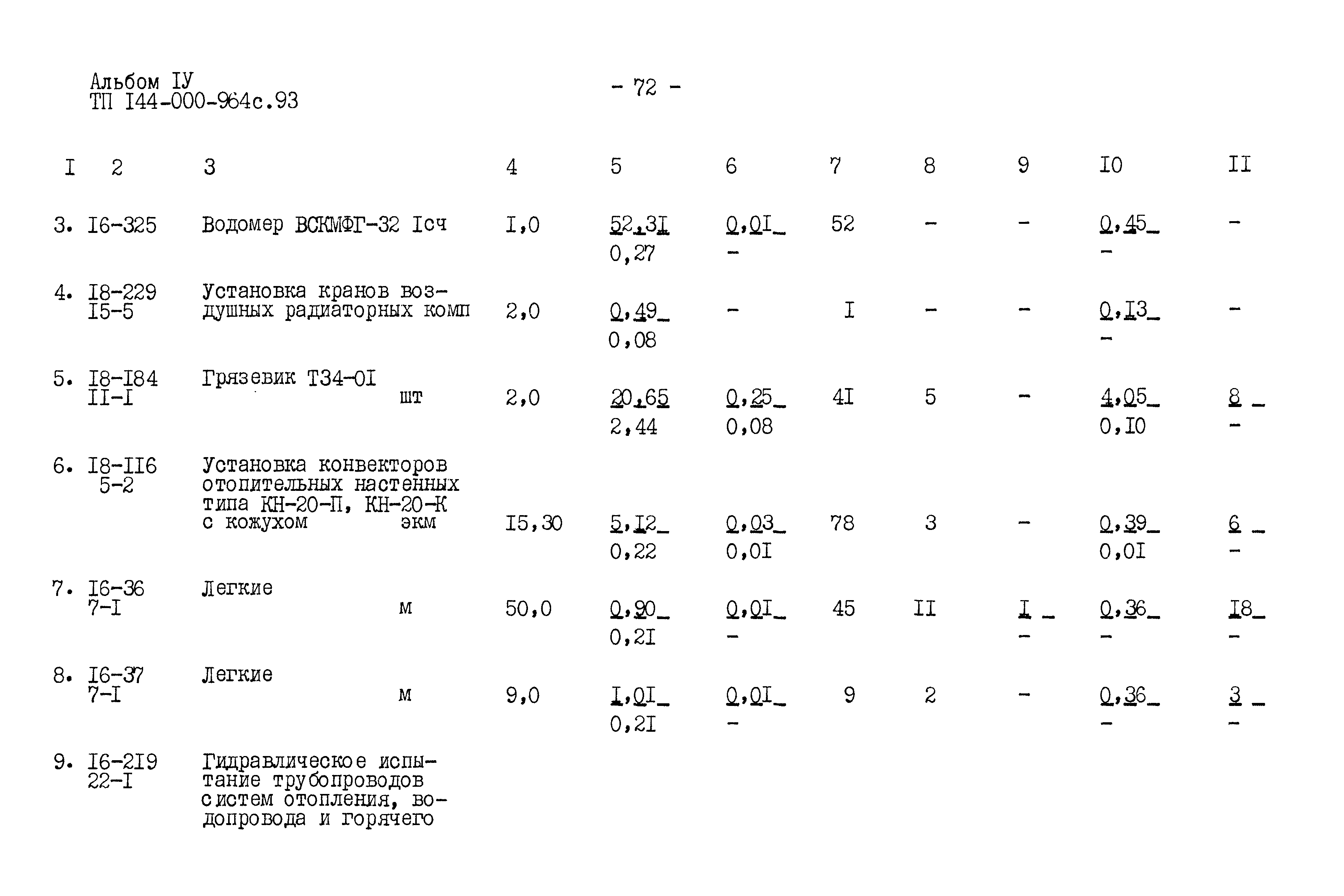 Типовой проект 144-000-964с.93