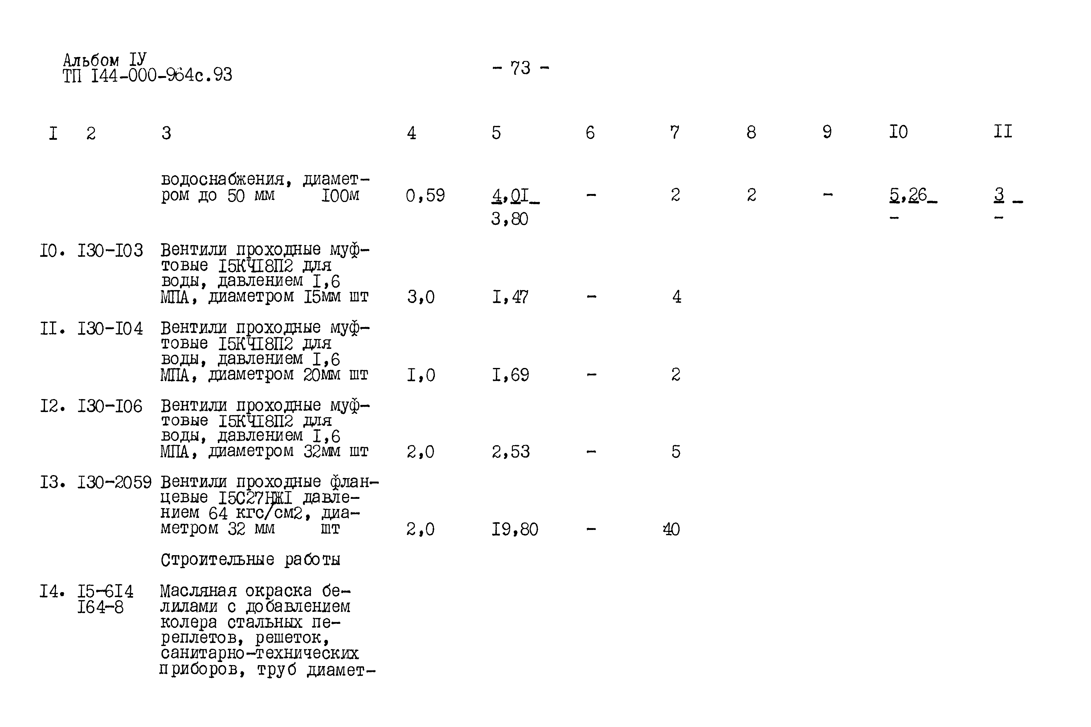 Типовой проект 144-000-964с.93