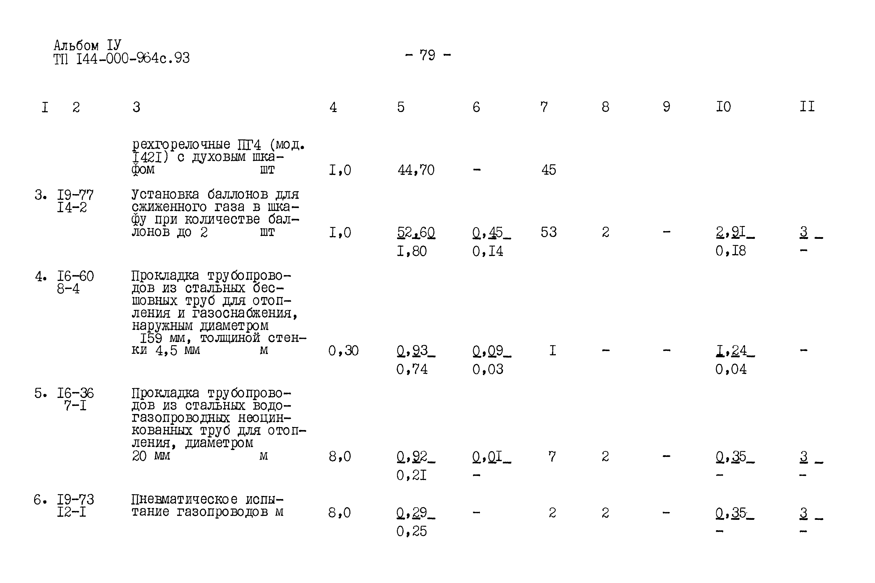 Типовой проект 144-000-964с.93