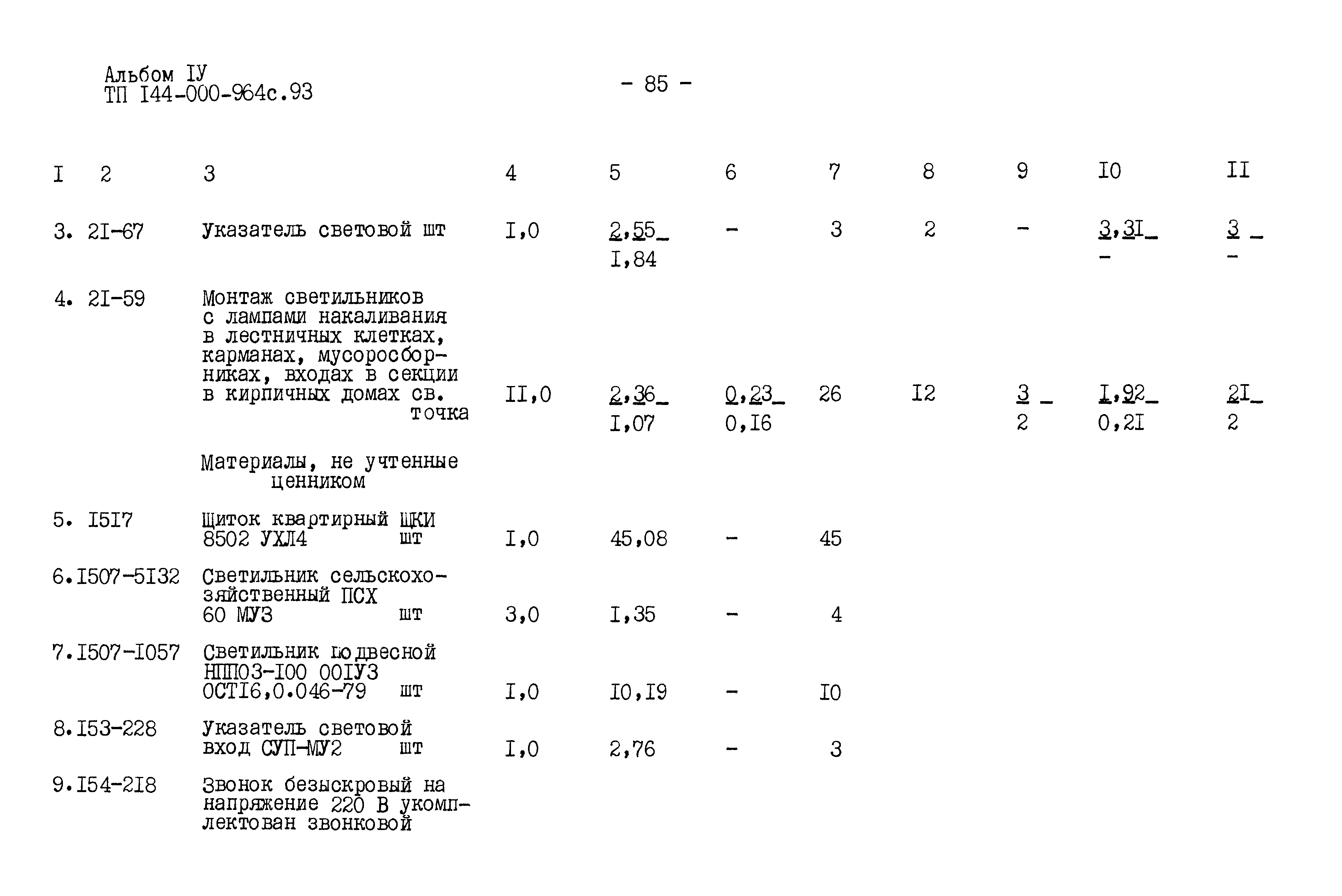 Типовой проект 144-000-964с.93