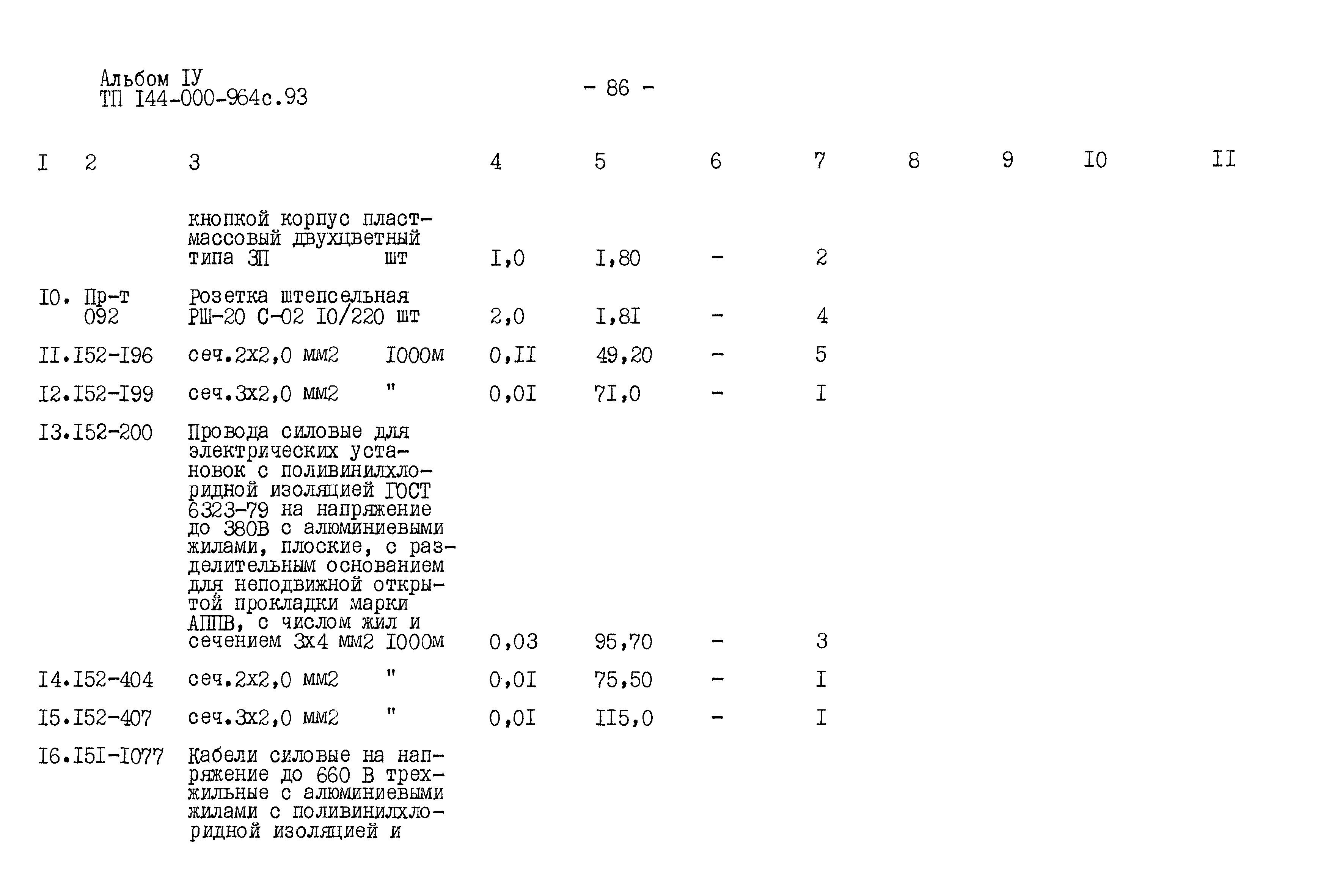 Типовой проект 144-000-964с.93