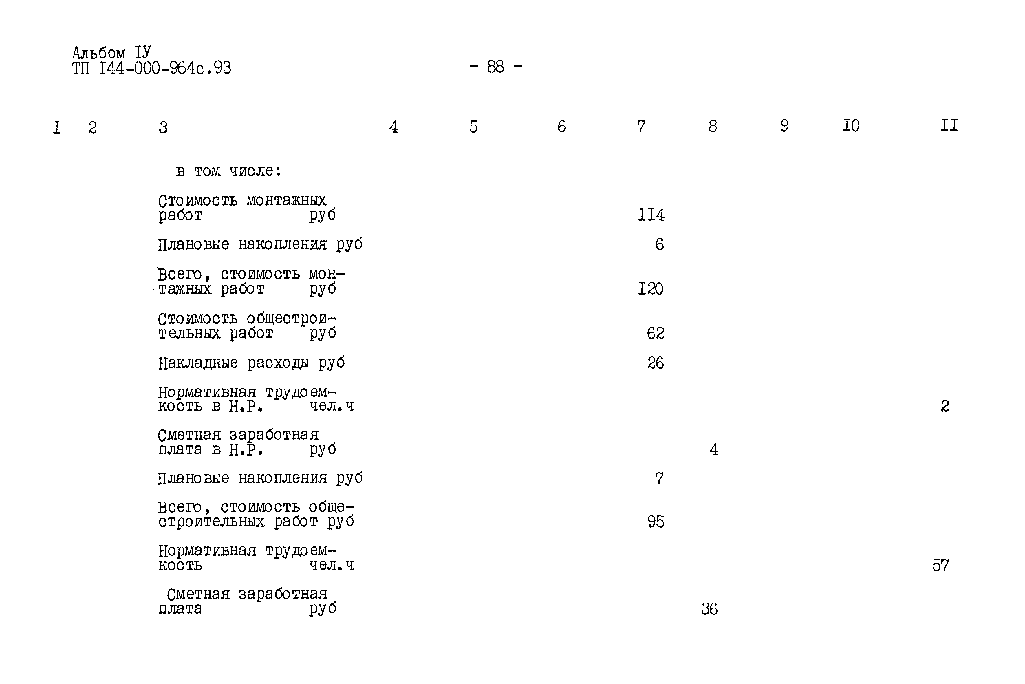 Типовой проект 144-000-964с.93