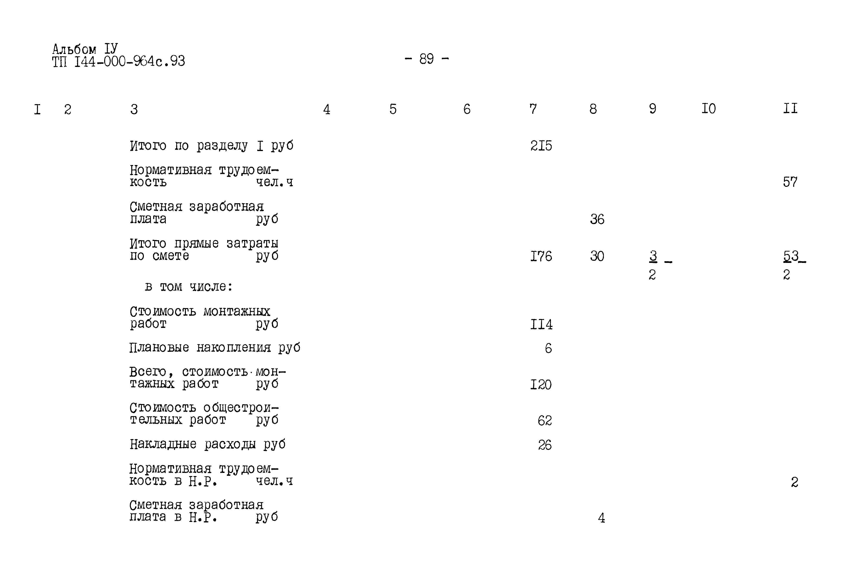 Типовой проект 144-000-964с.93